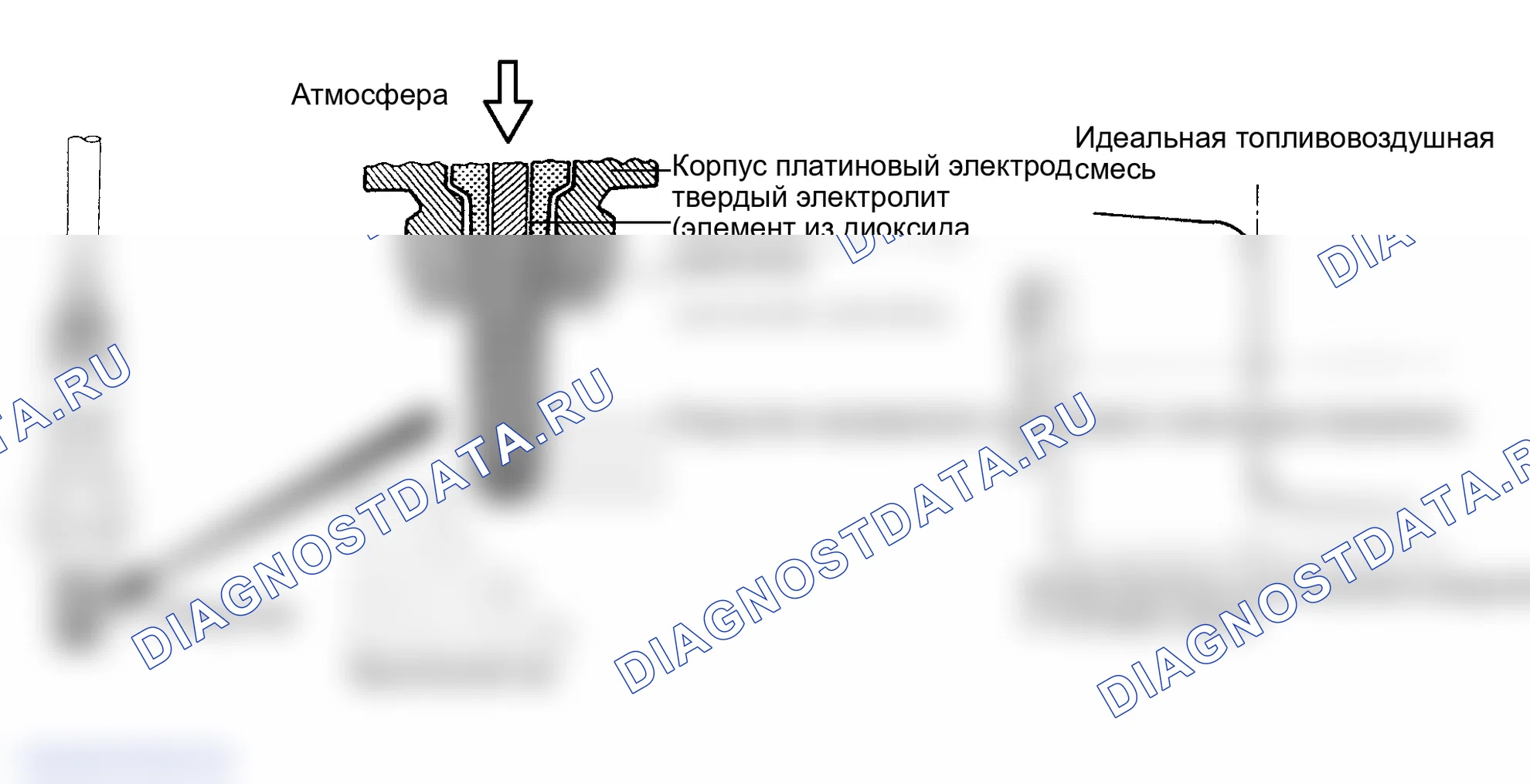 Рис. 113: ОПИСАНИЕ ЦЕПИ. Lexus GS III