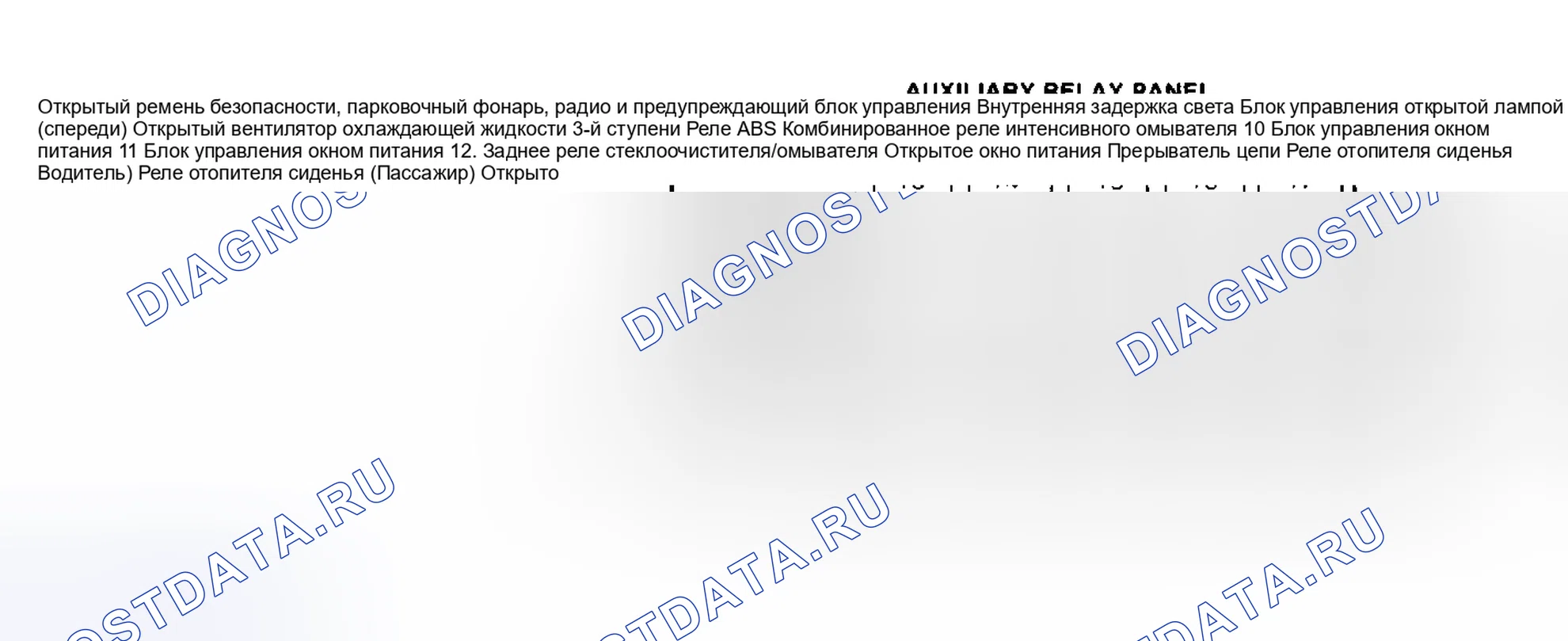 Рис. 2: Расположение компонентов (2 из 3). Audi 200 C3 рестайлинг