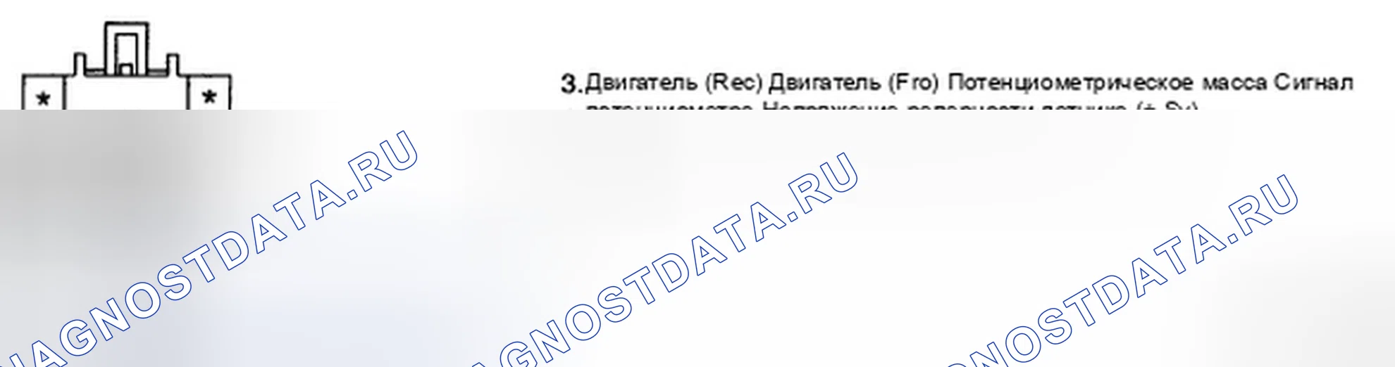 Рис. 88. Hyundai Elantra IV