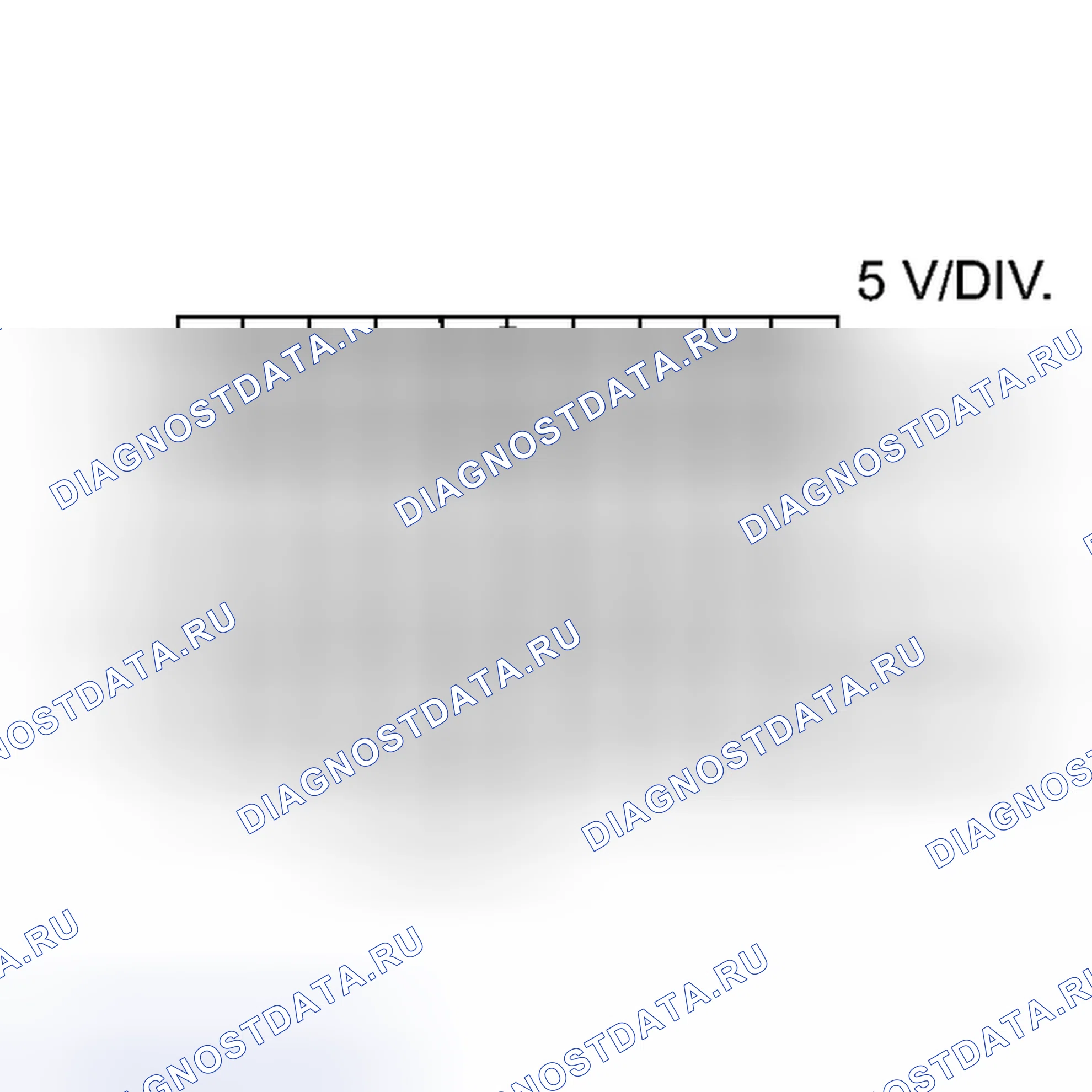 Рис. 18. Honda Accord VII