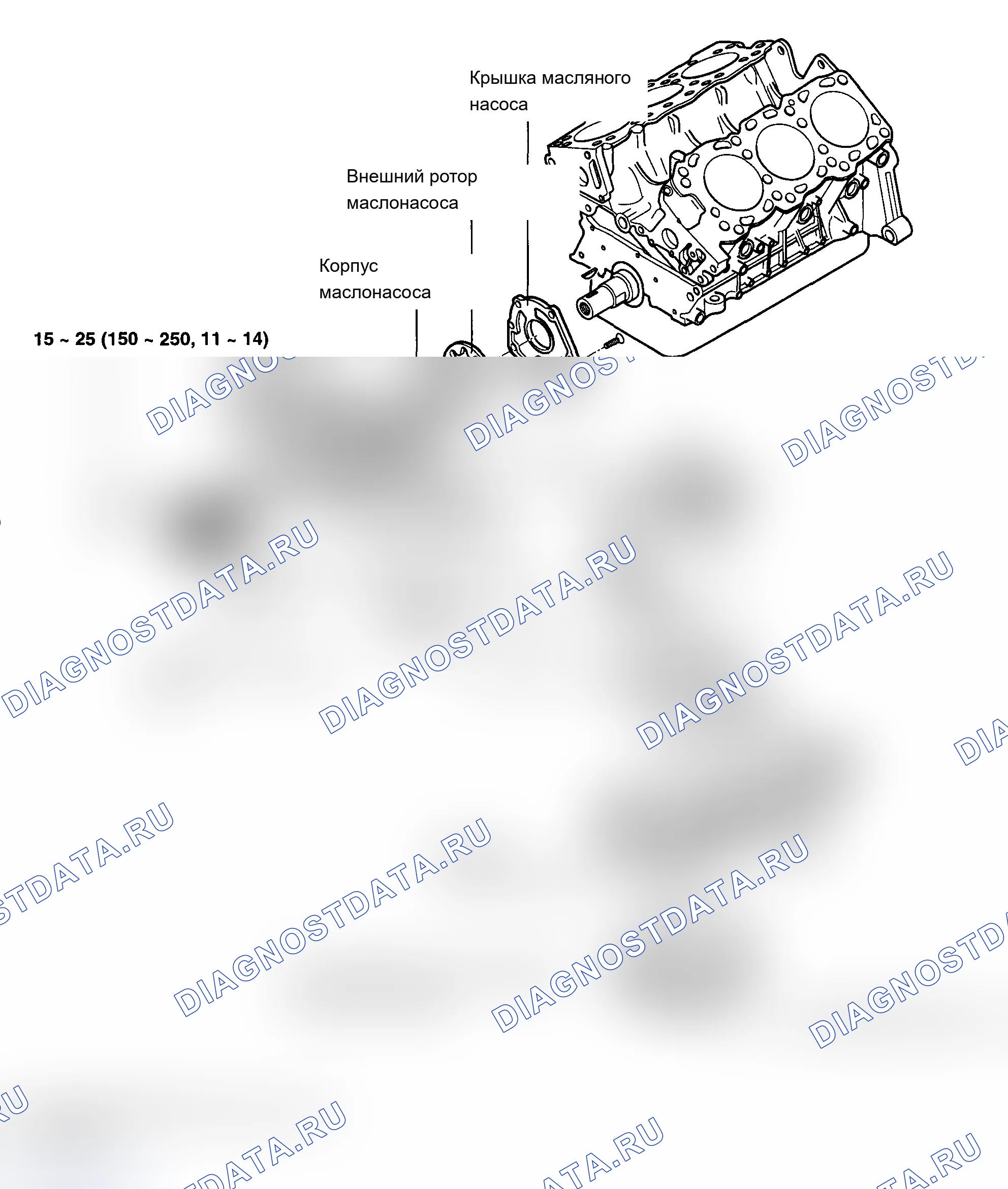 Рис. 136: КОМПОНЕНТЫ. Hyundai Santa Fe II