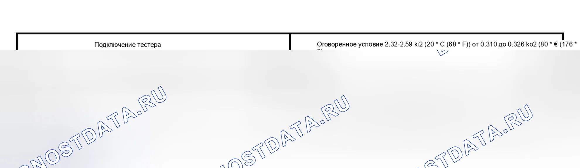 Рис. 422. Toyota Tundra I рестайлинг