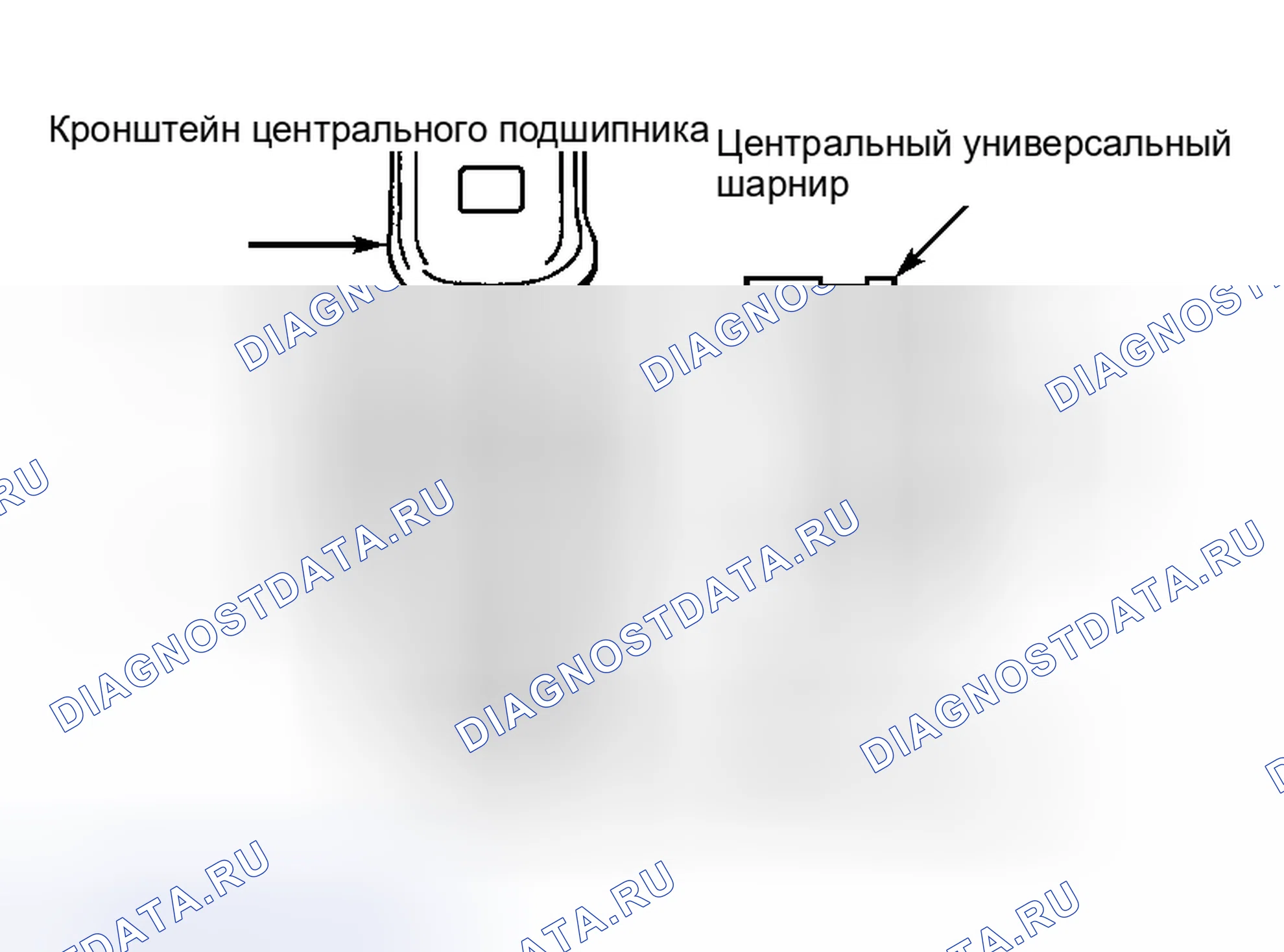 Рис. 3. Toyota RAV4 II