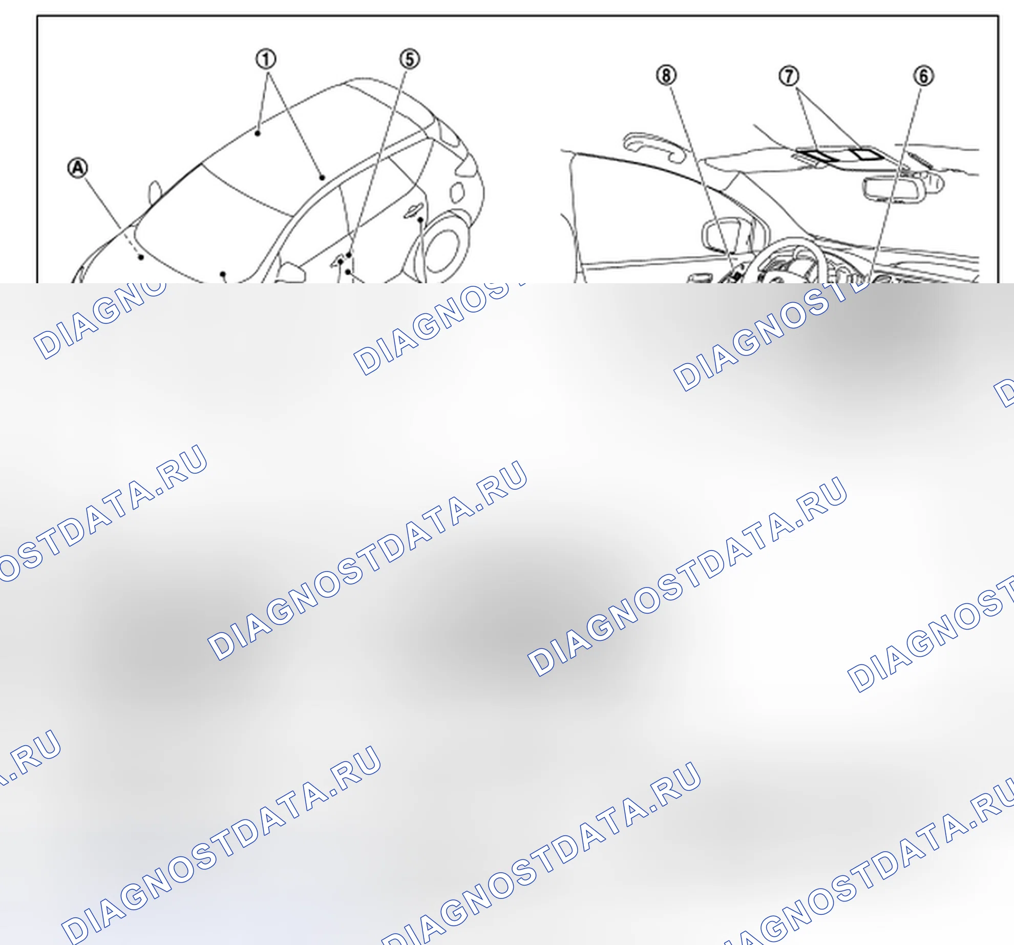 Рис. 2: Расположение компонентов. Honda Inspire I