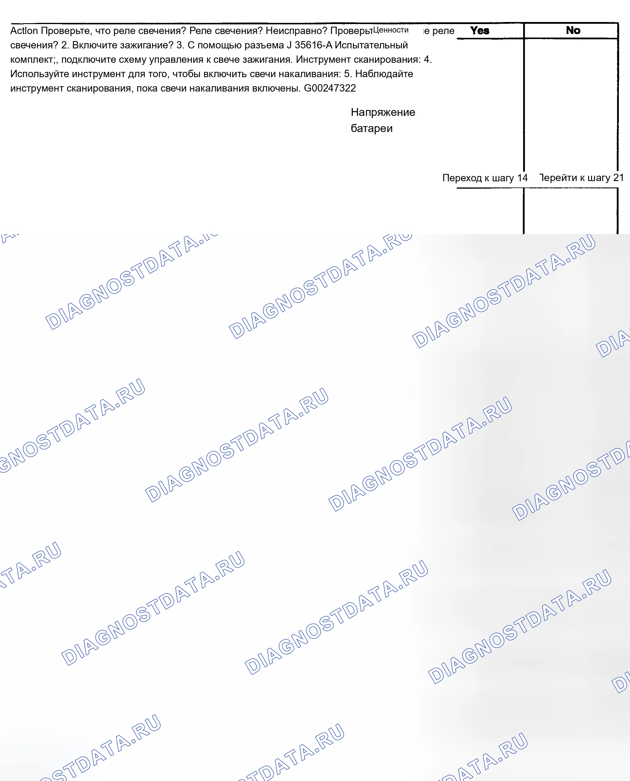 Рис. 769. Chevrolet Silverado 1500 HD 