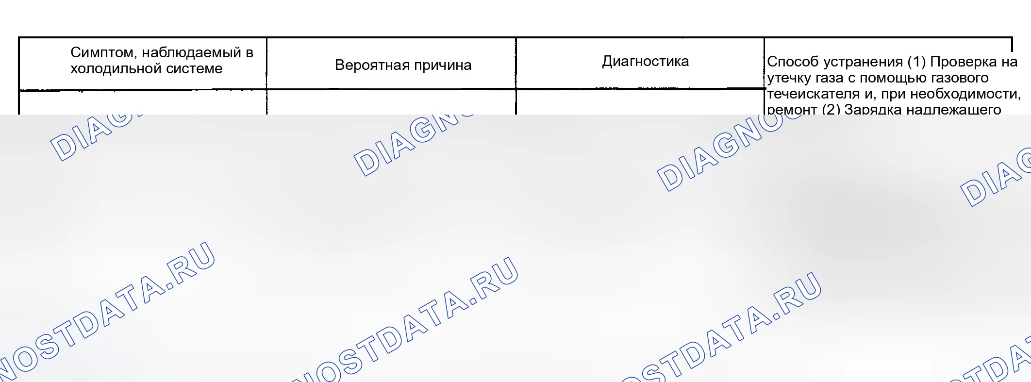 Рис. 10. Haval H9 I рестайлинг