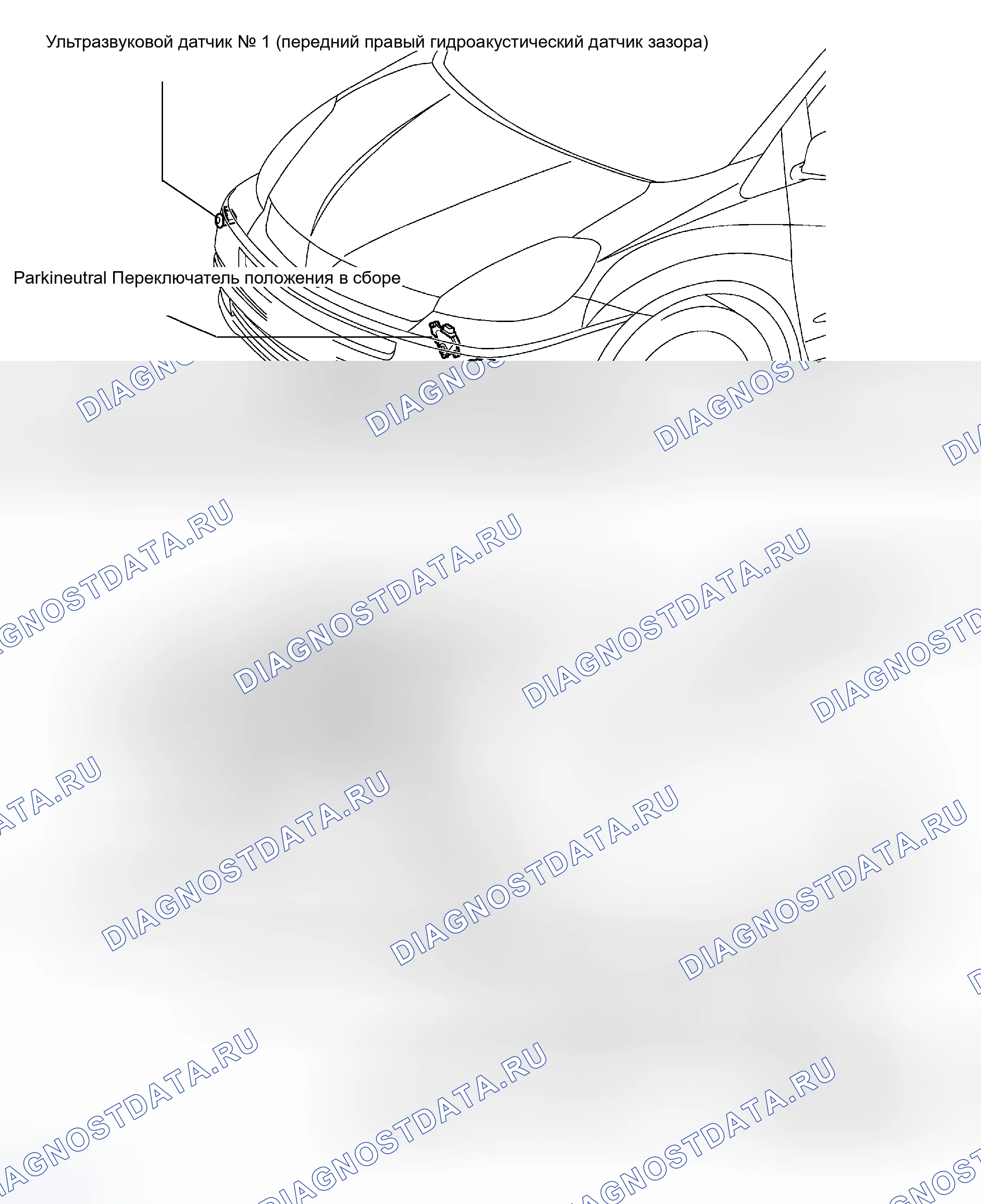 Рис. 77: РАСПОЛОЖЕНИЕ. Toyota Sienna II
