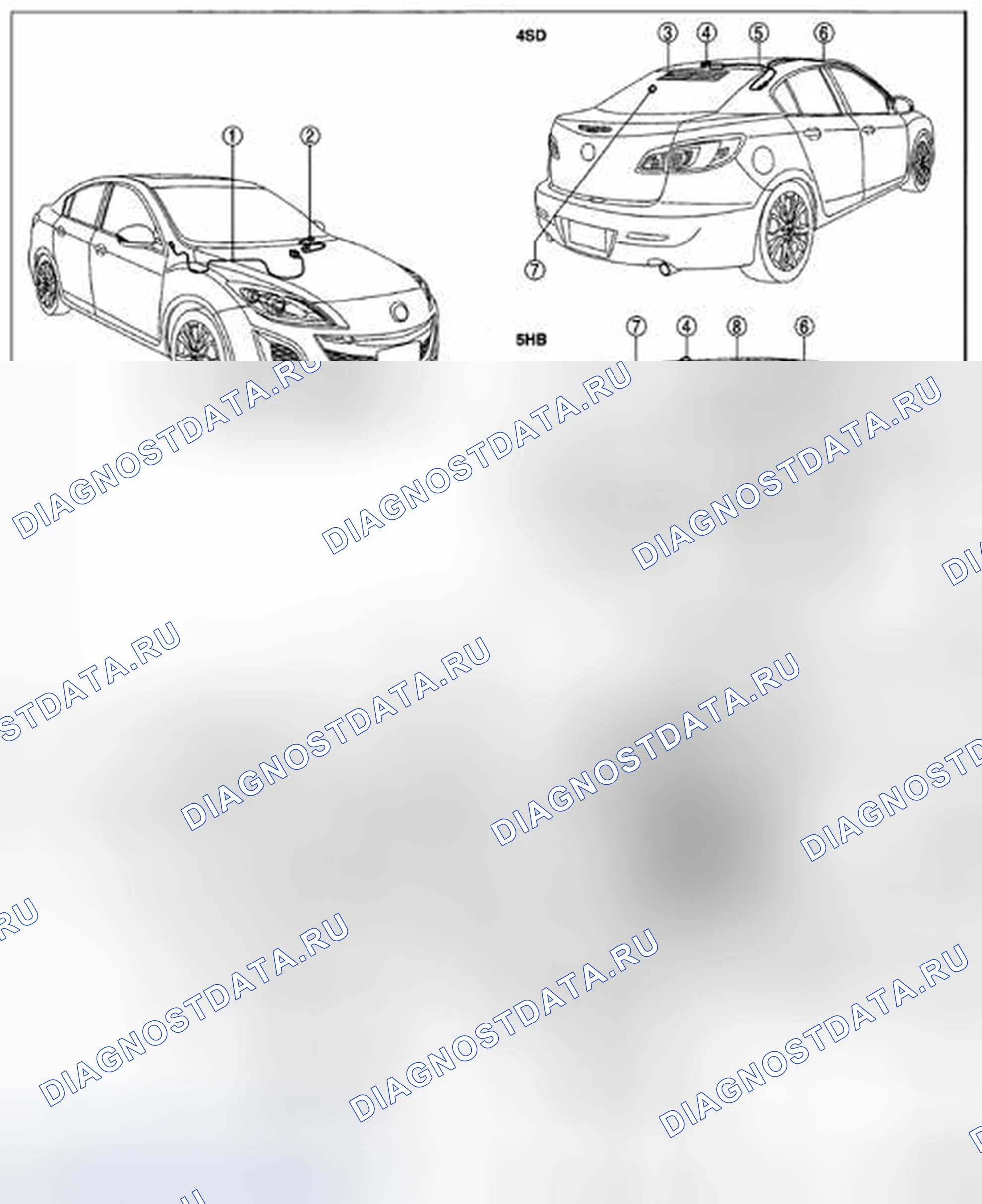 Рис. 1: ИНДЕКС МЕСТА ДЛЯ РАЗВЛЕЧЕНИЙ. Honda CR-V IV рестайлинг