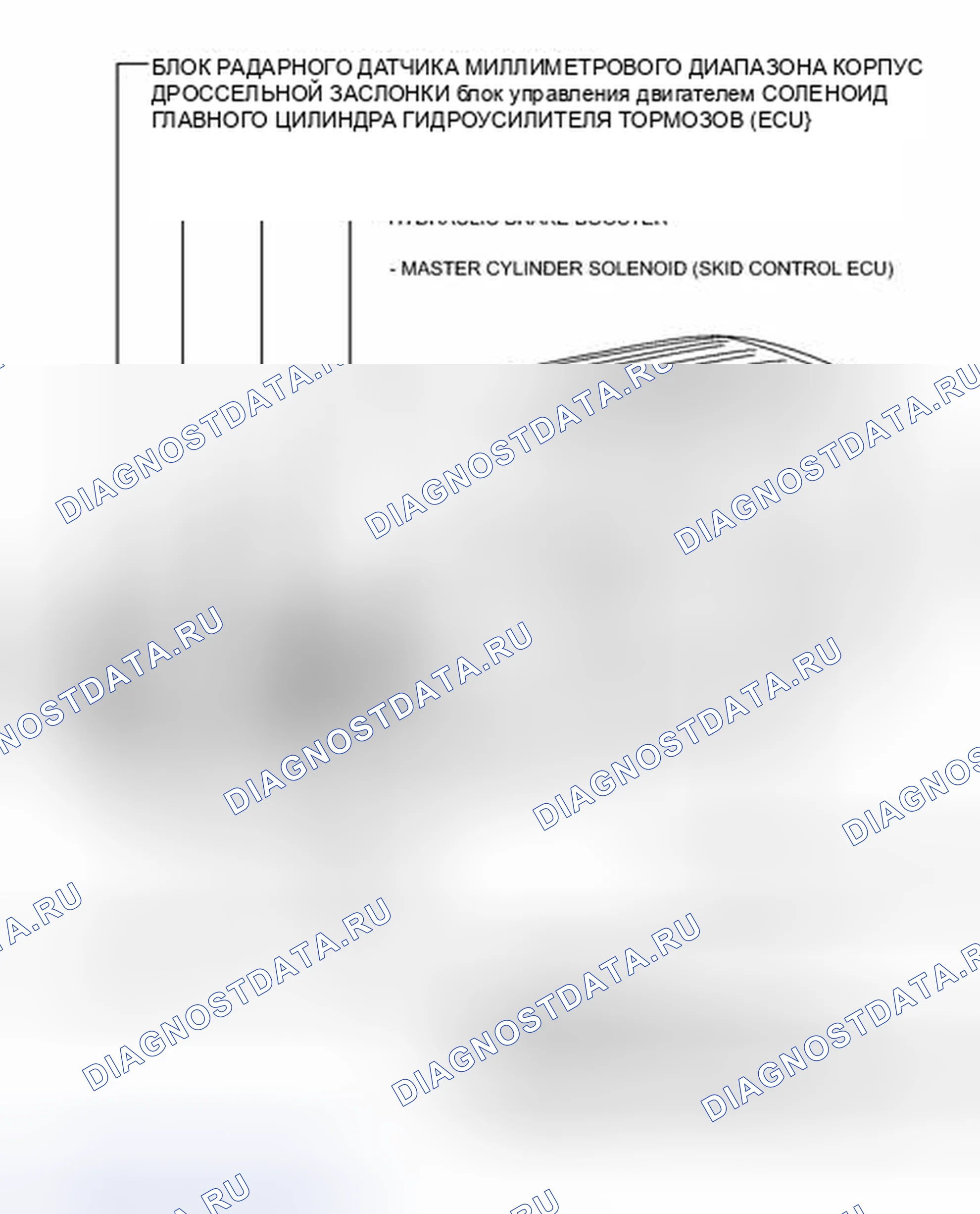 Рис. 63: ИЛЛЮСТРАЦИЯ. Toyota Land Cruiser 200 рестайлинг