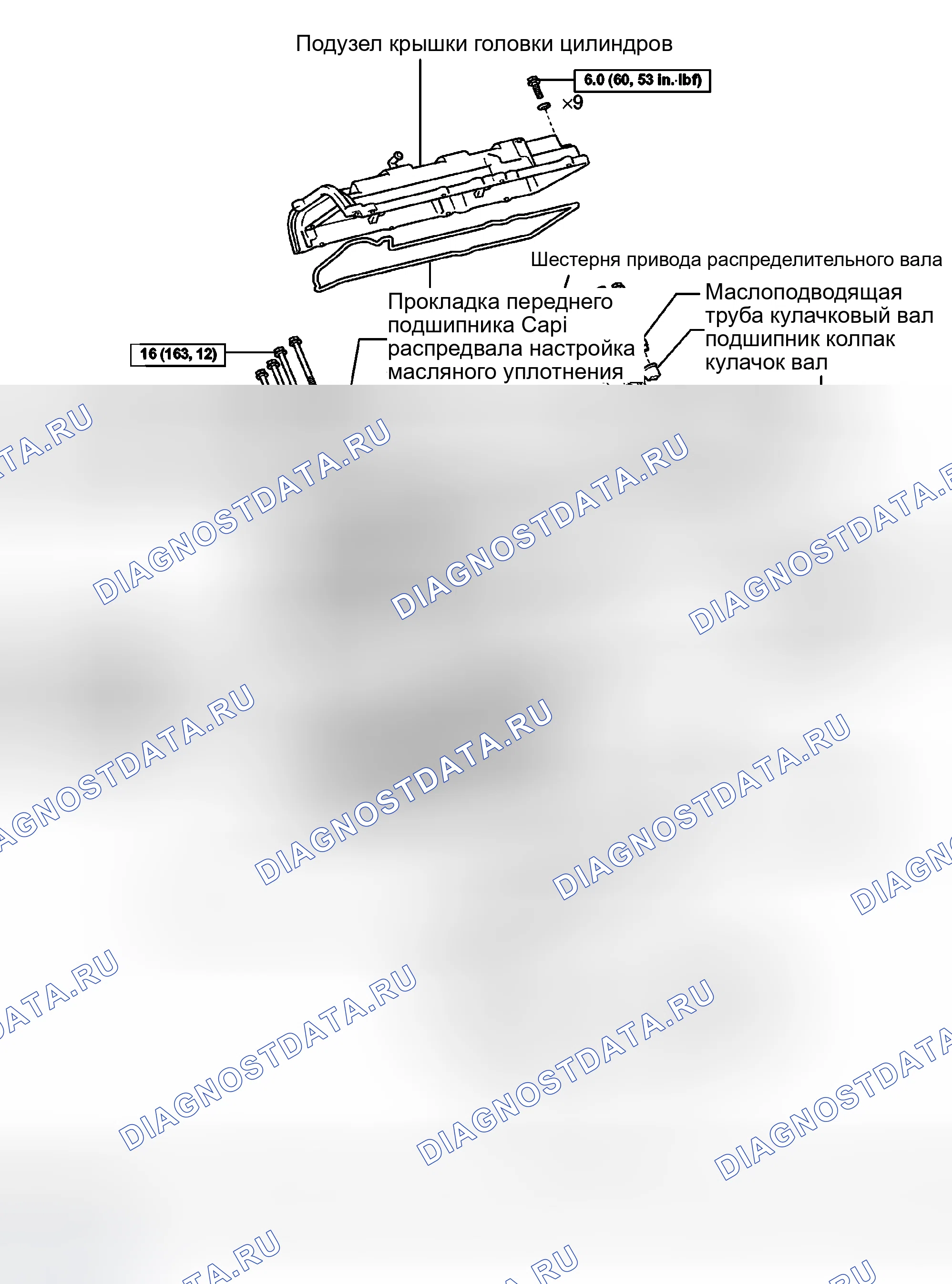 Рис. 29. Honda Accord VI
