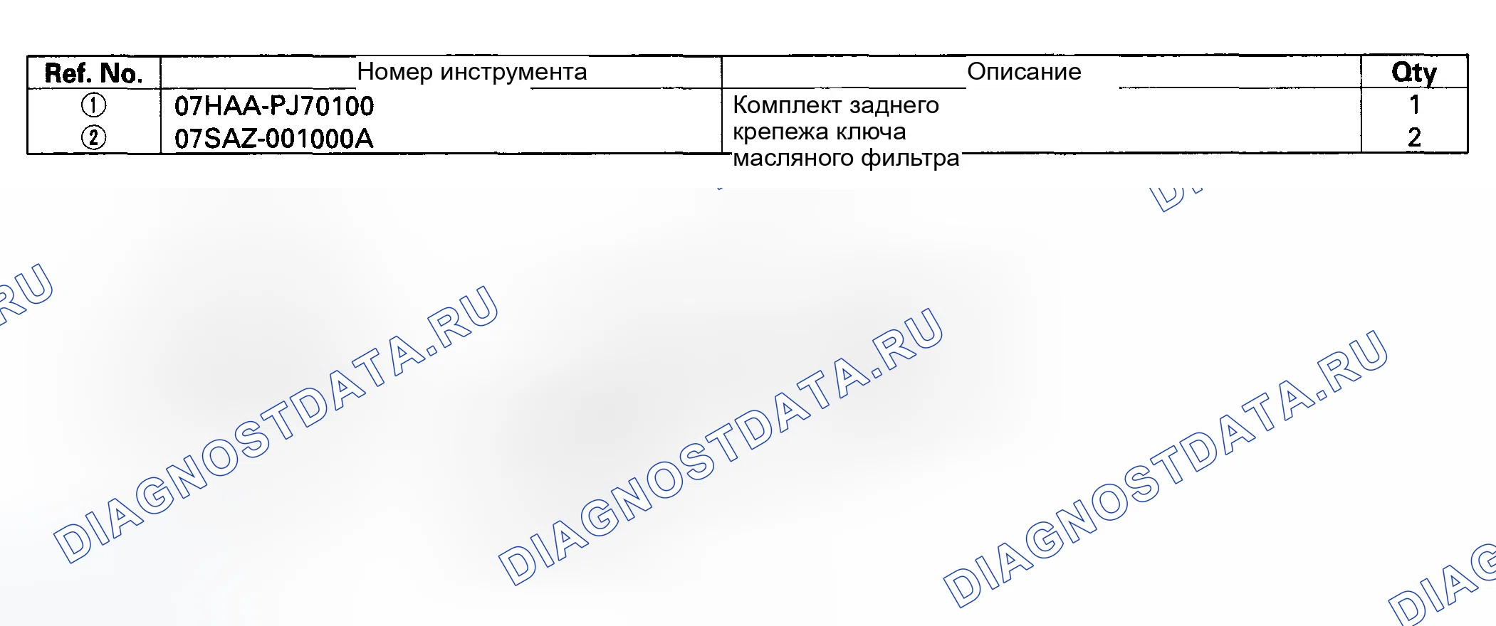 Рис. 79: Специальные инструменты. Honda Civic VII