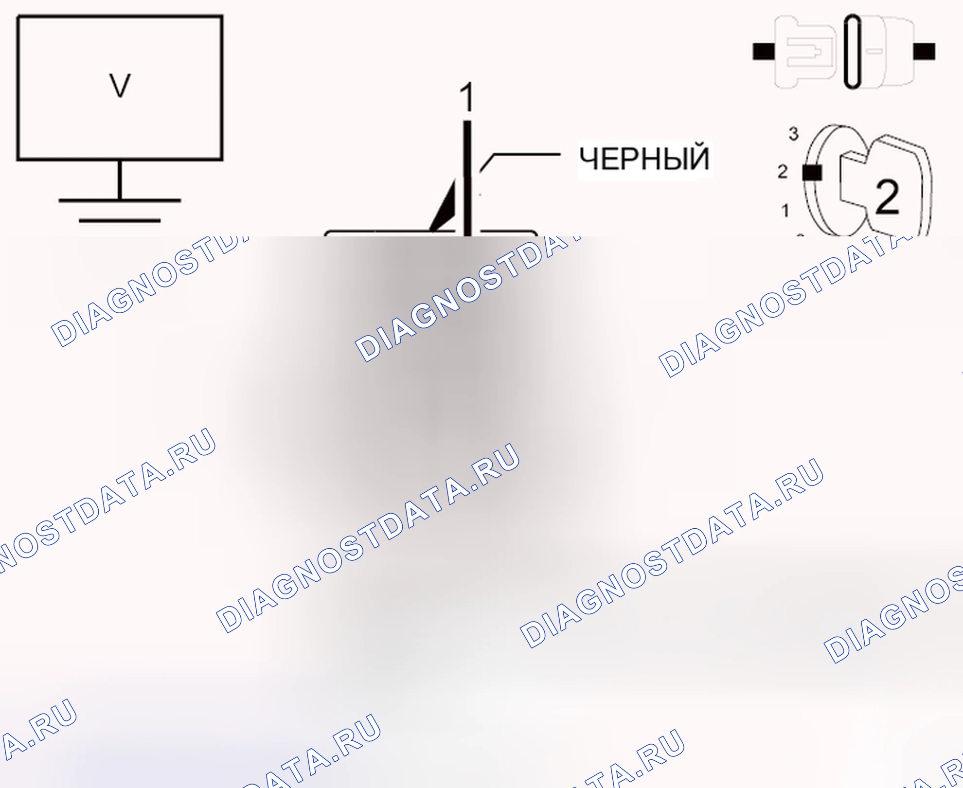Рис. 80: Диагностический тест. Hyundai IONIQ 5 I
