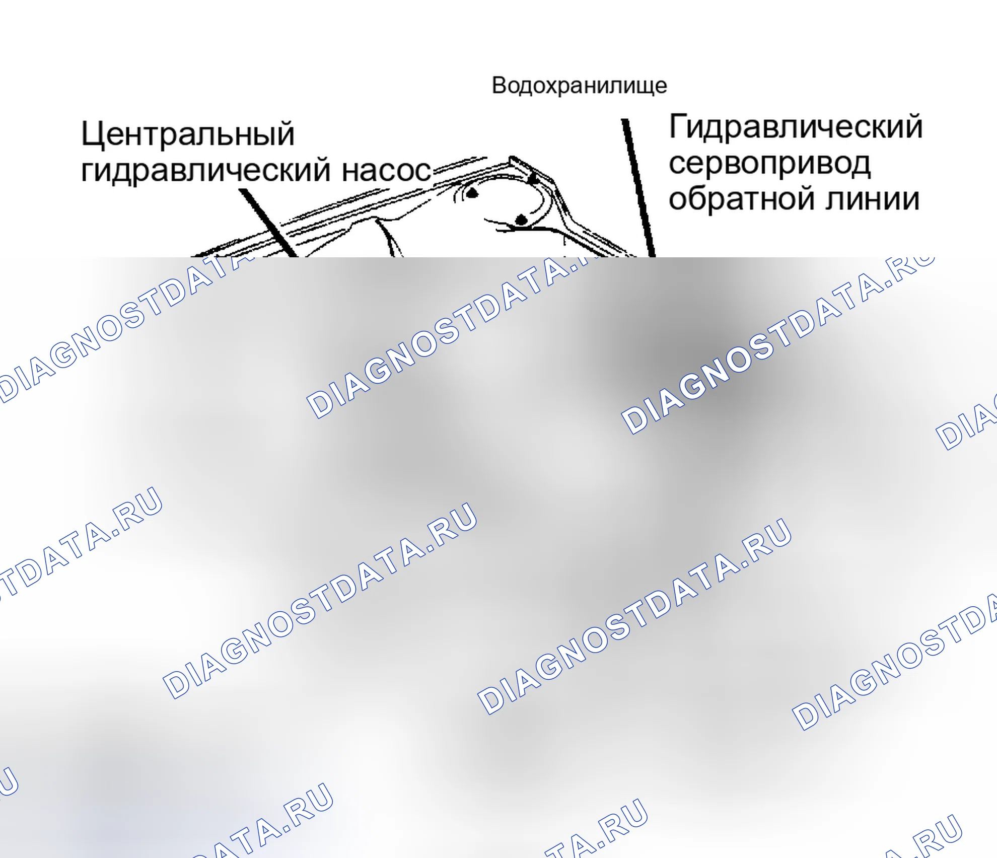 Рис. 13. Audi 5000 S 
