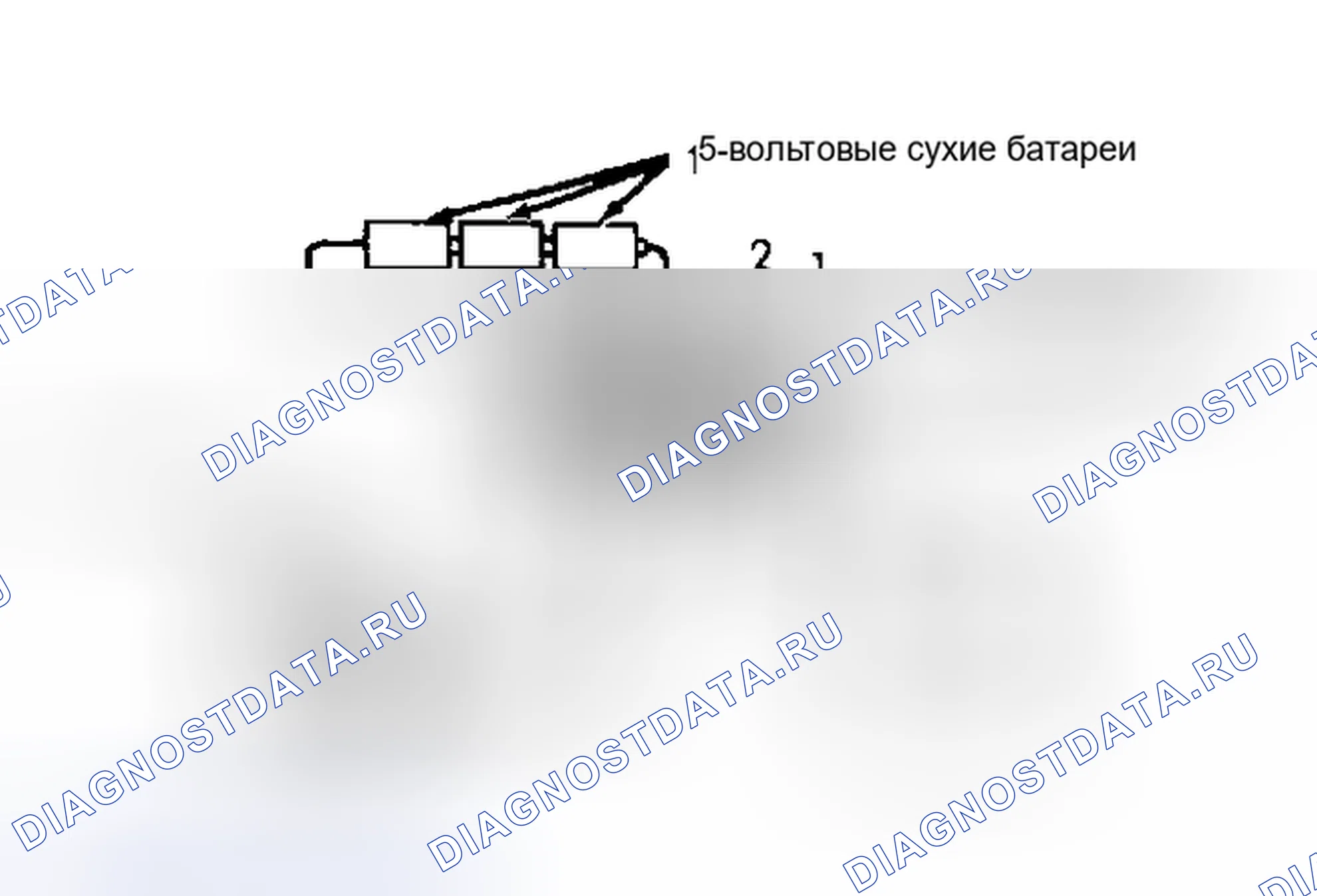 Рис. 3: LS400. Lexus ES XV10