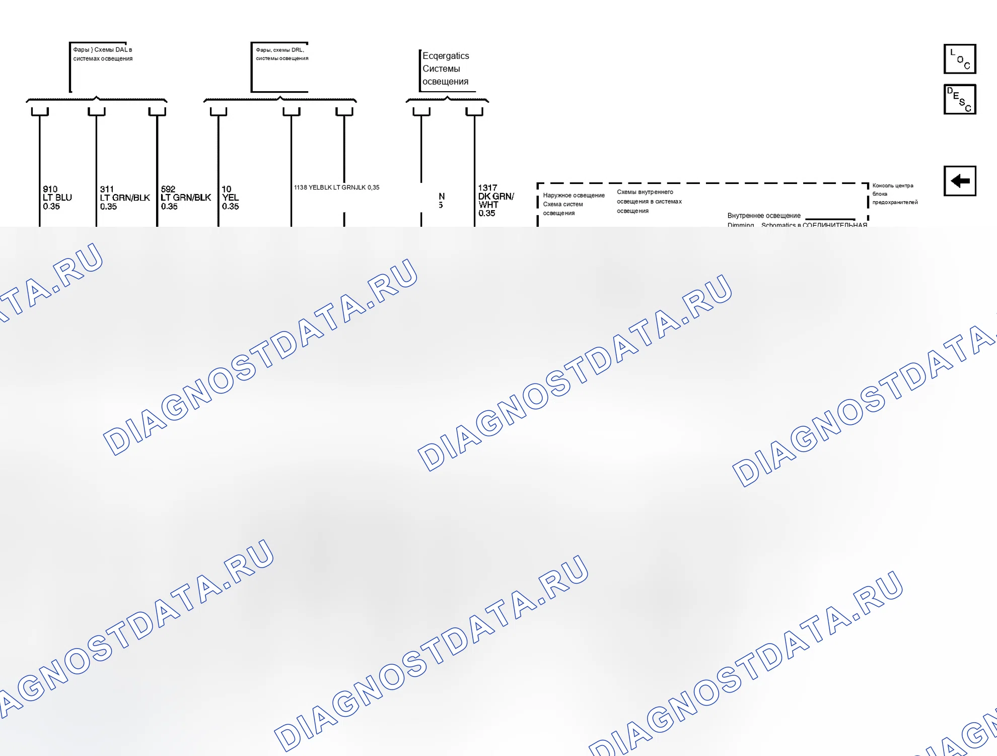 Рис. 7. Buick Rendezvous I