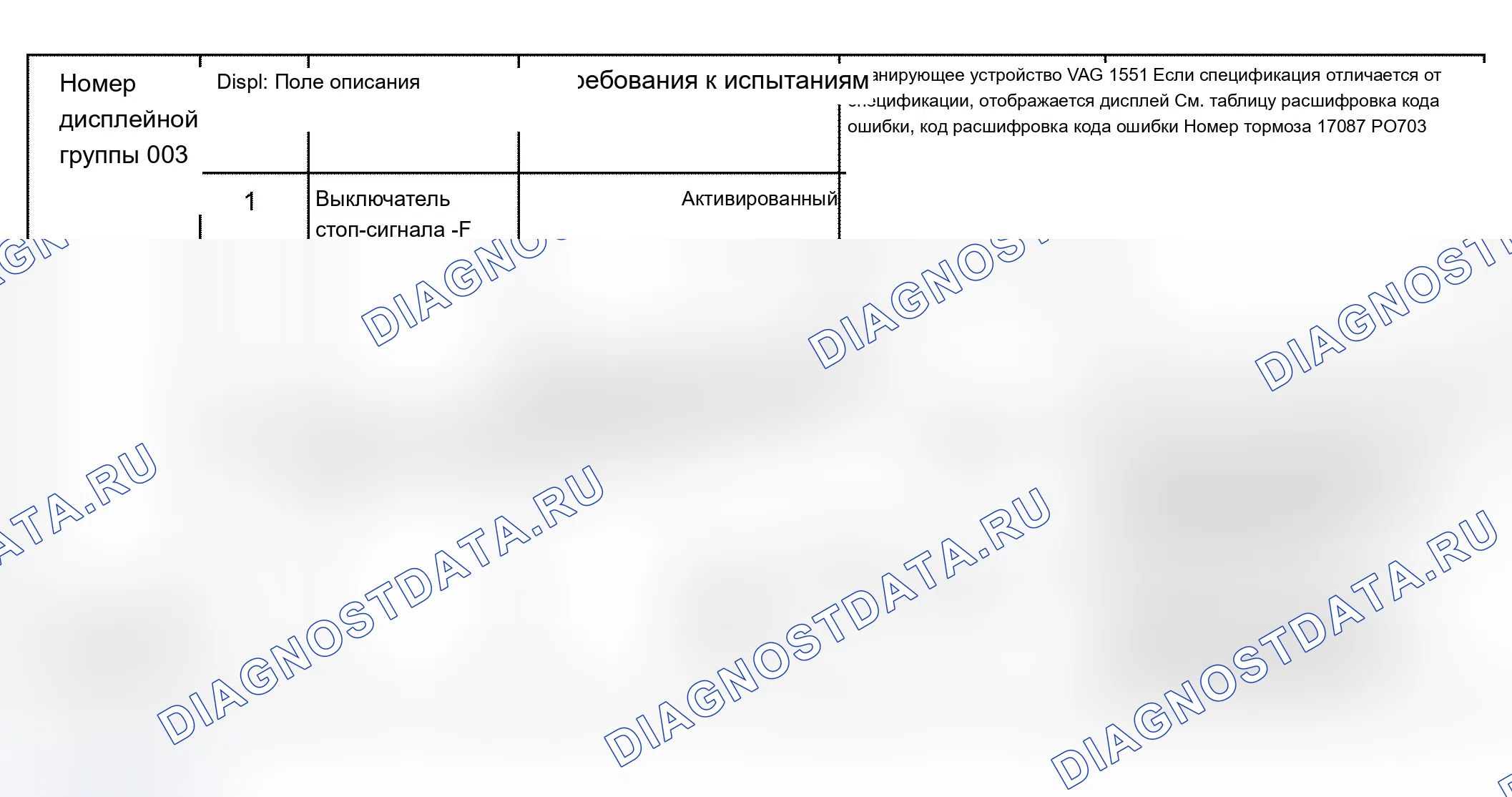Рис. 176: Считывание группы отображения блока измеряемых величин 003. Audi S6 C5