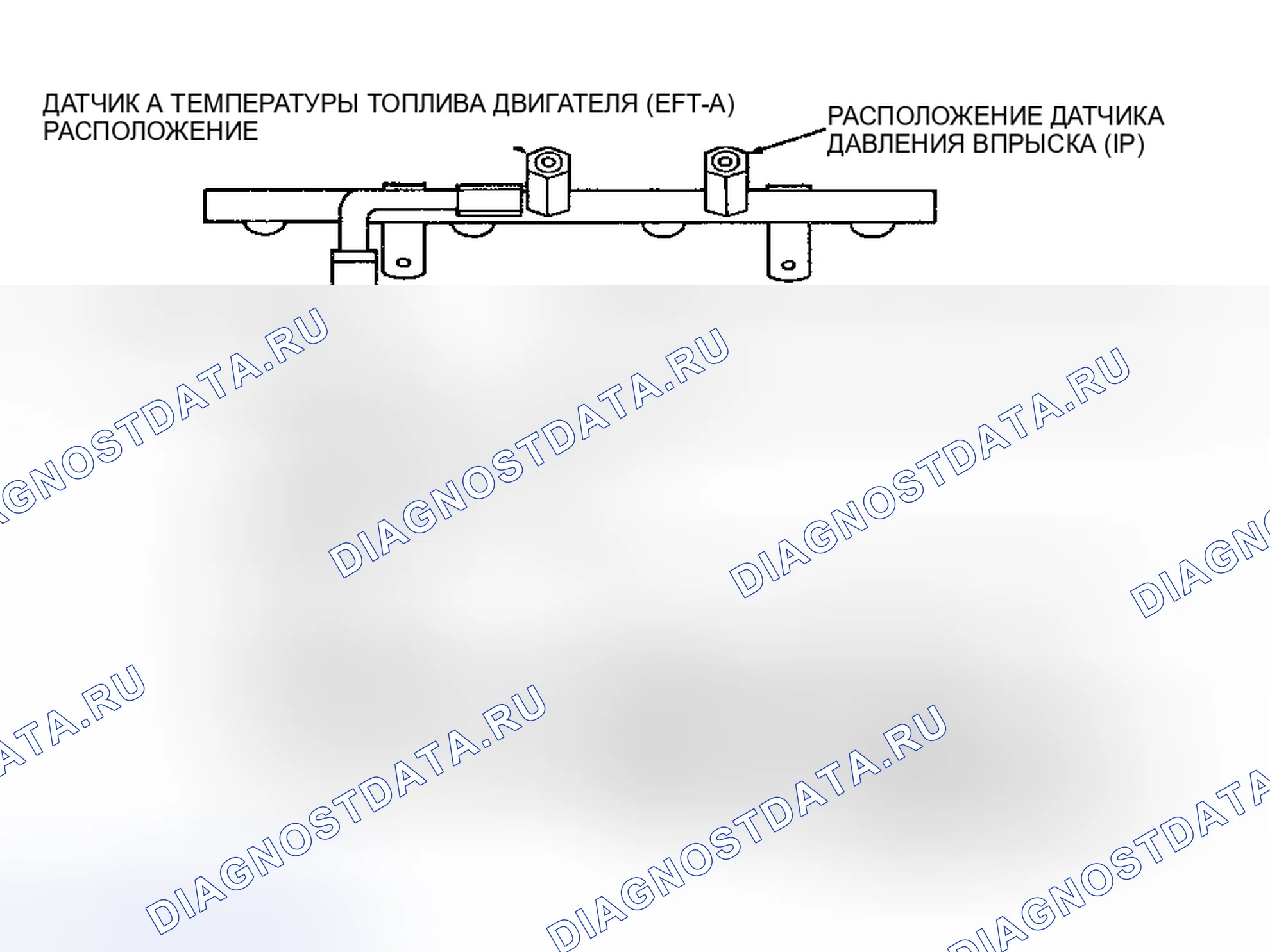 Рис. 15: Диагностические средства. Hyundai Palisade I