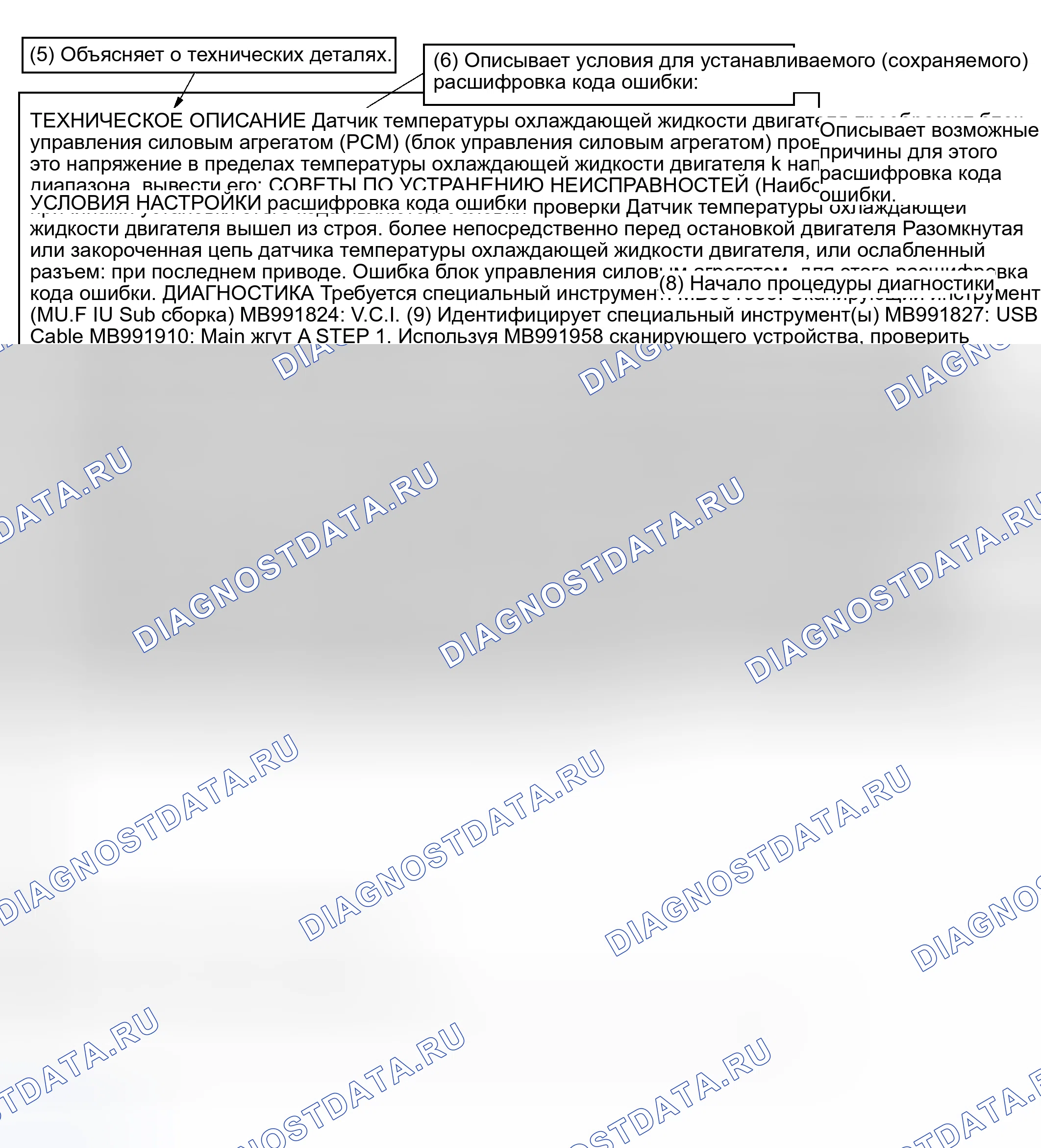 Рис. 6. Mitsubishi Galant IX рестайлинг
