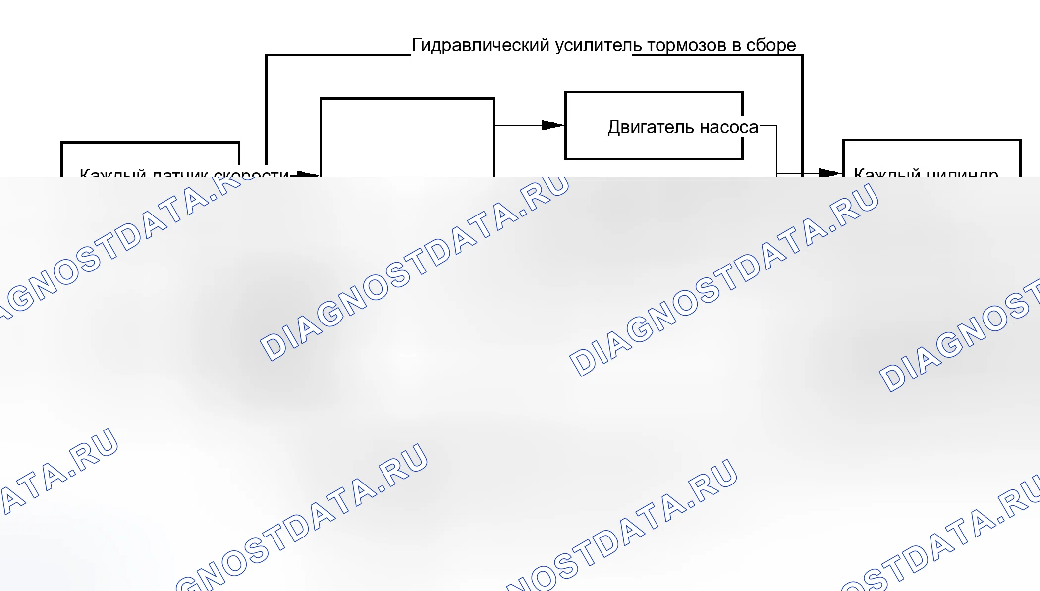 Рис. 206. Honda Accord VI