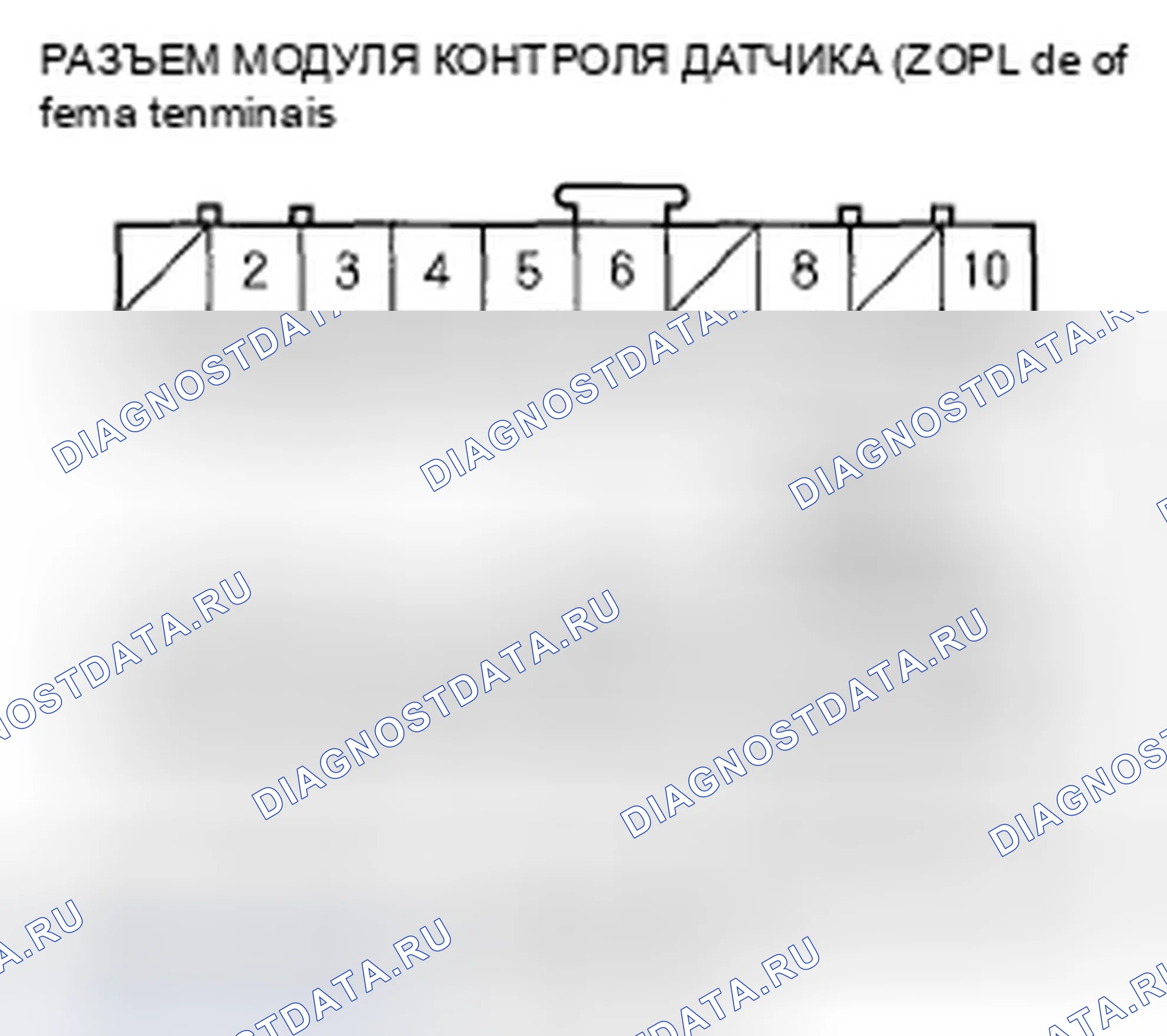 Рис. 187. Honda Ridgeline I