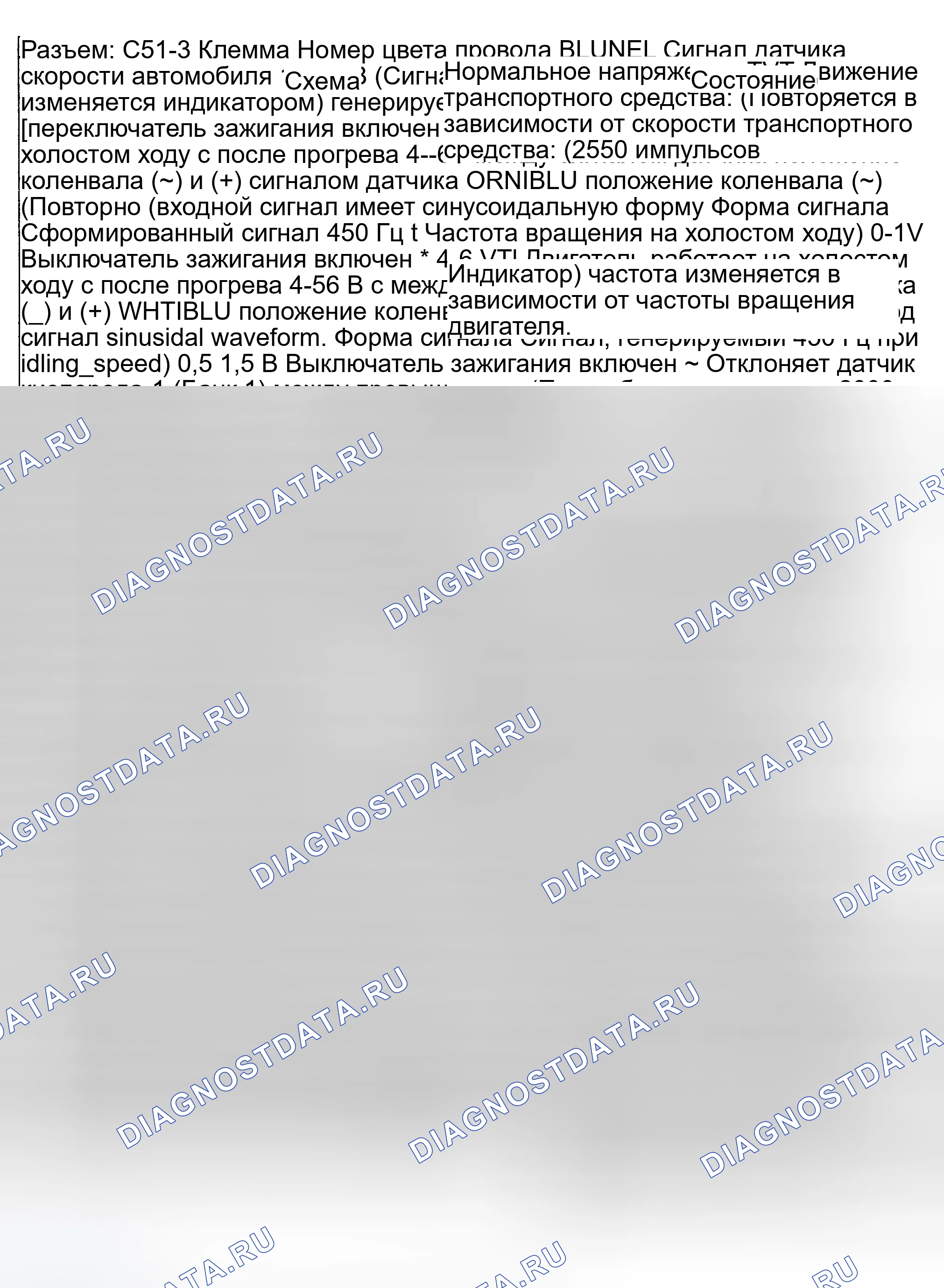 Рис. 89. Suzuki Grand Vitara I рестайлинг
