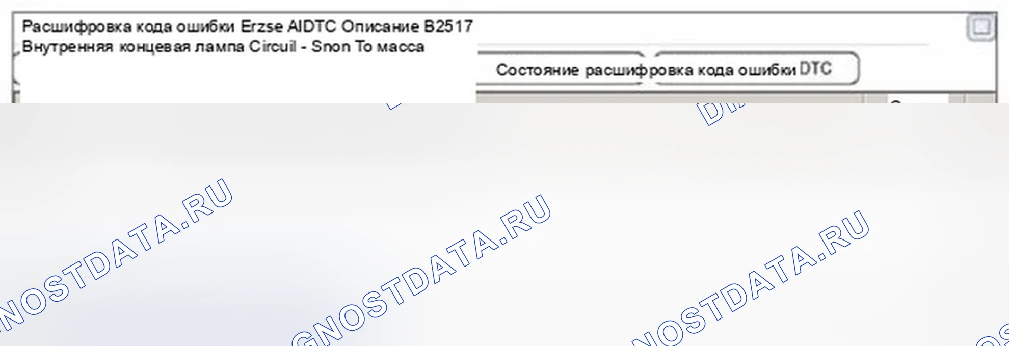 Рис. 126: Анализ данных GDS. Hyundai Elantra V