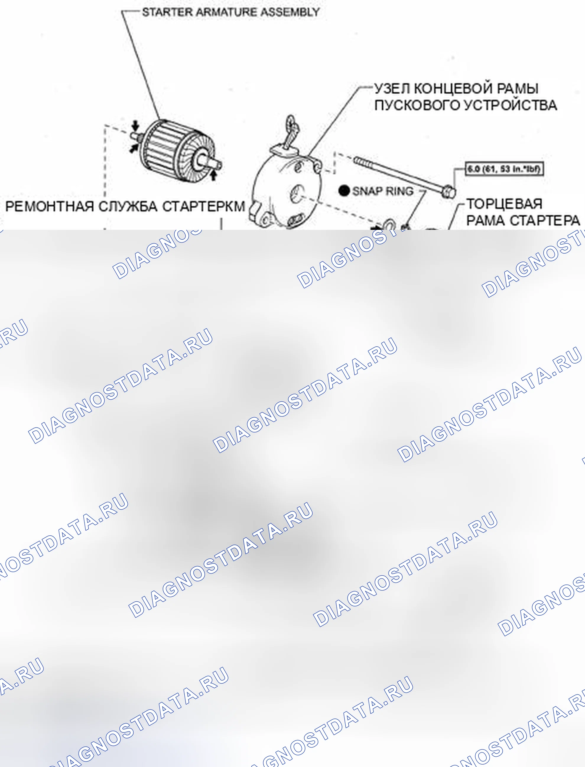 Рис. 57. Toyota Highlander II
