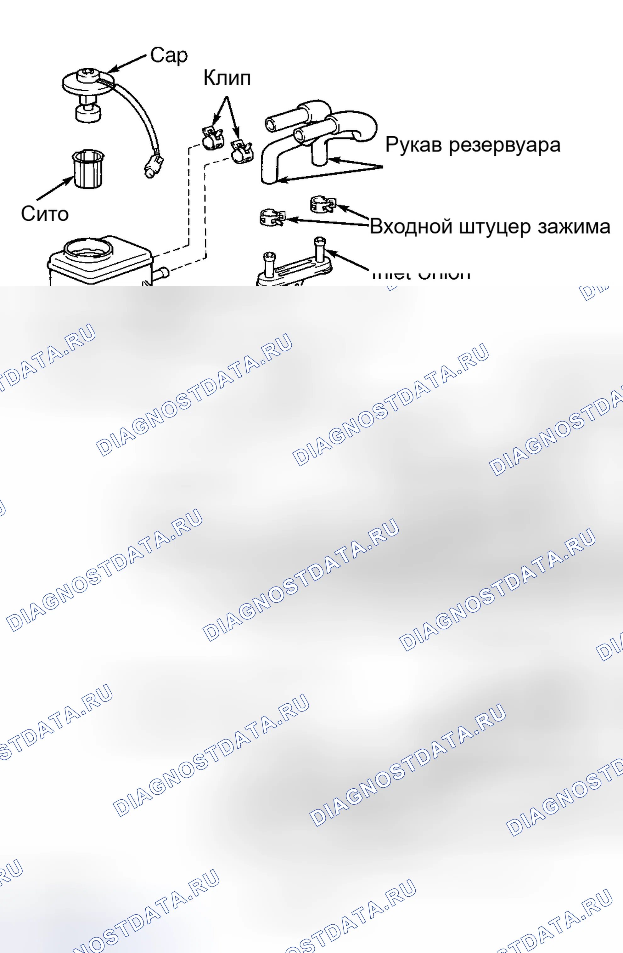 Рис. 10. Lexus RX I