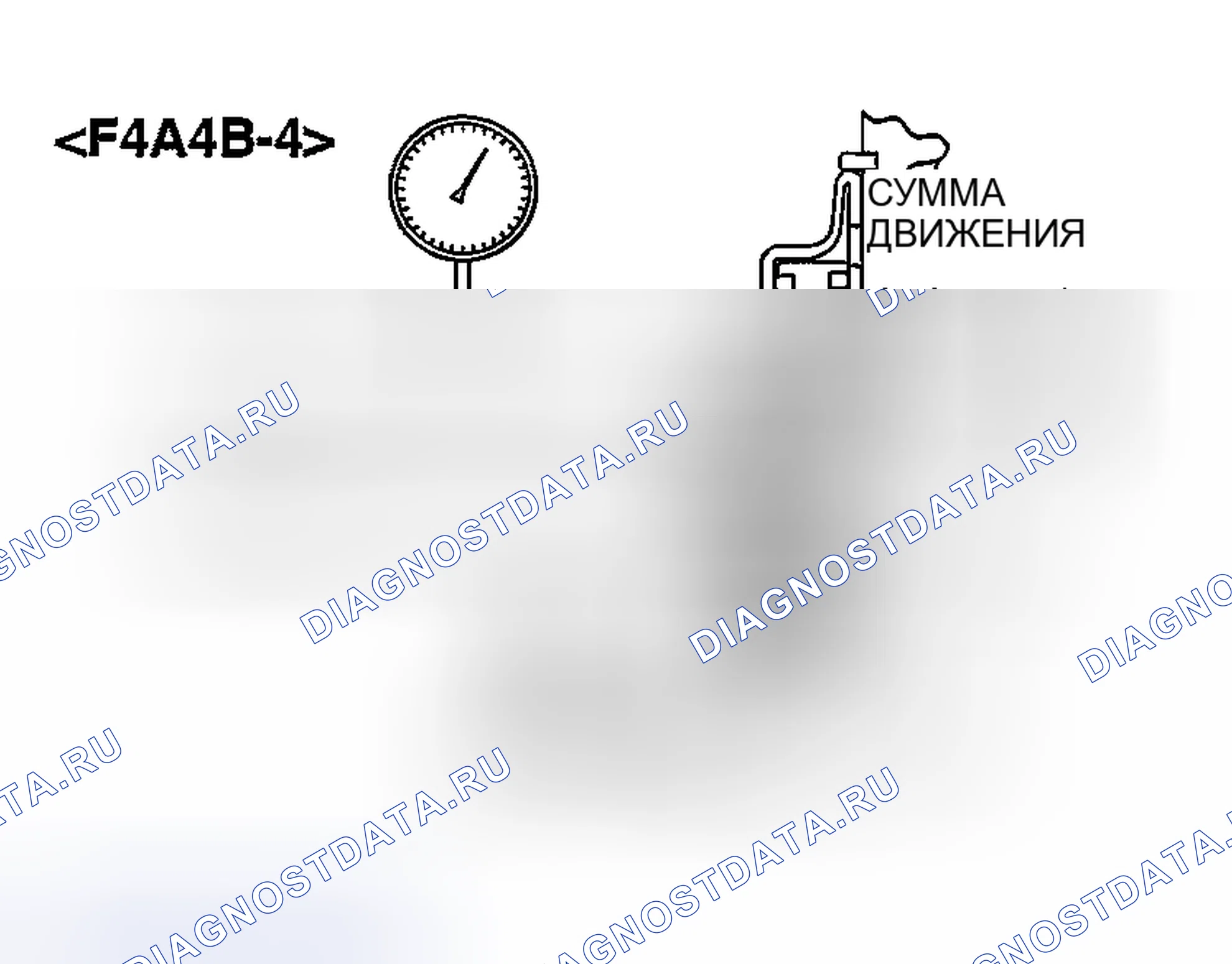 Рис. 2246. Honda Edix I
