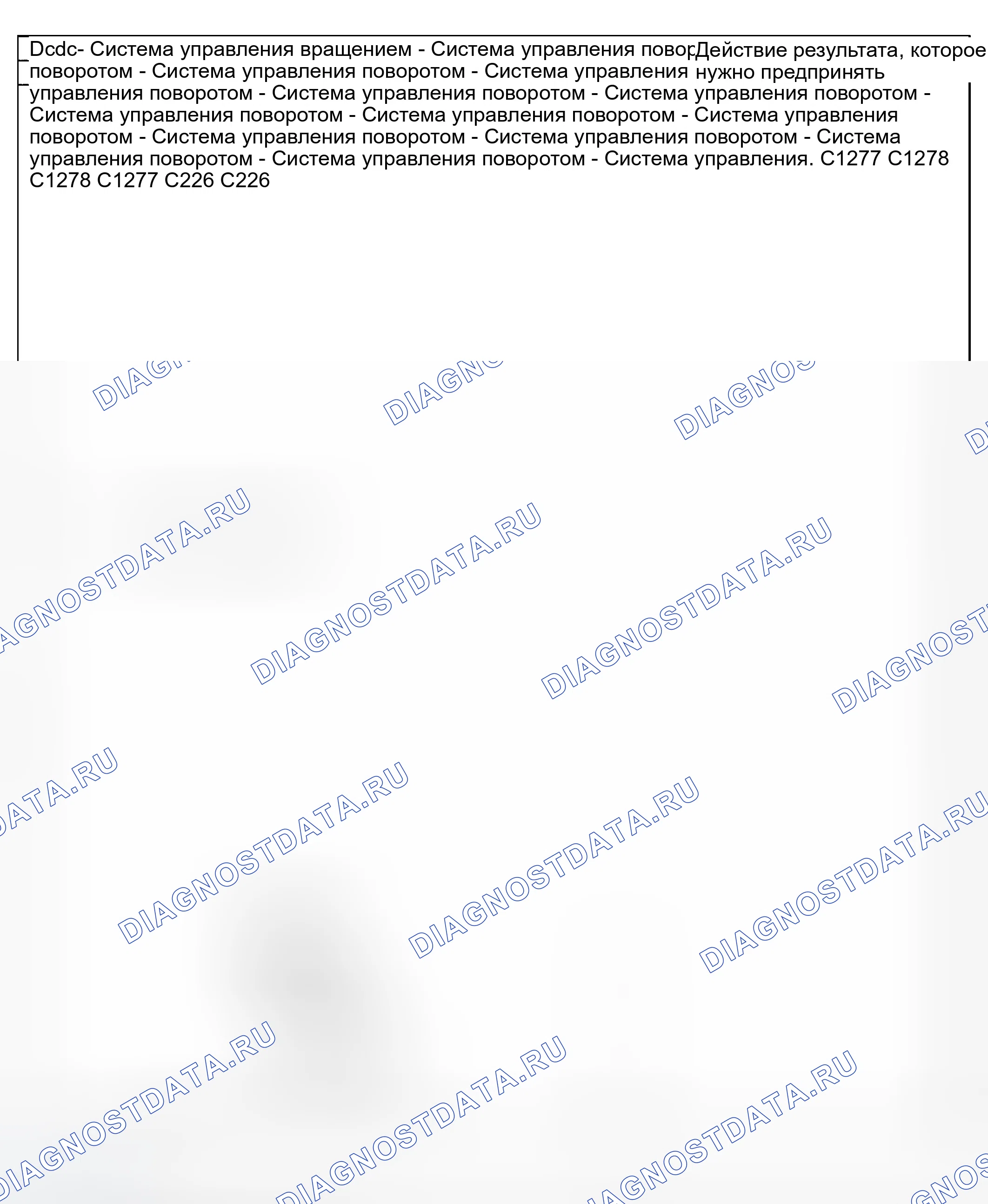 Рис. 49. Ford Explorer III