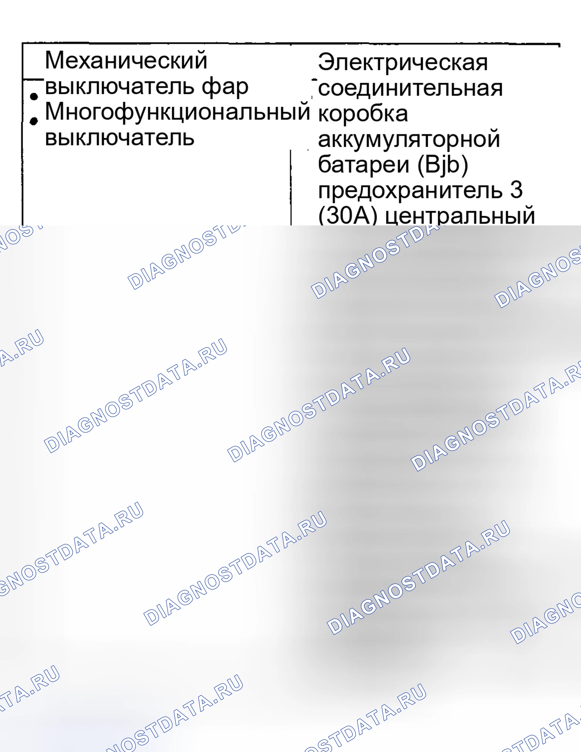 Рис. 84: Инспекция и проверка. Ford Pickup F250 Super Duty I