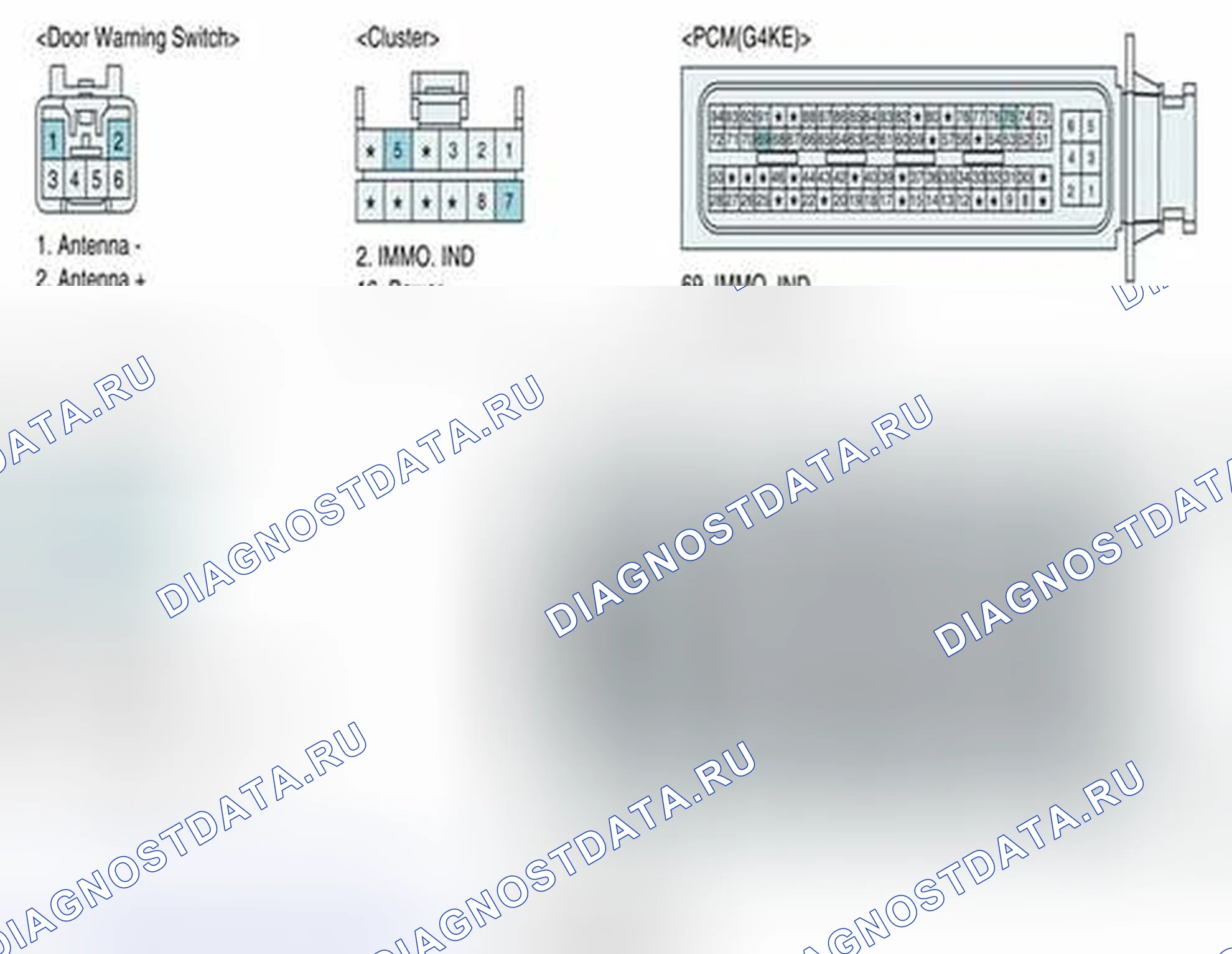 Рис. 227. Geely SC7 I