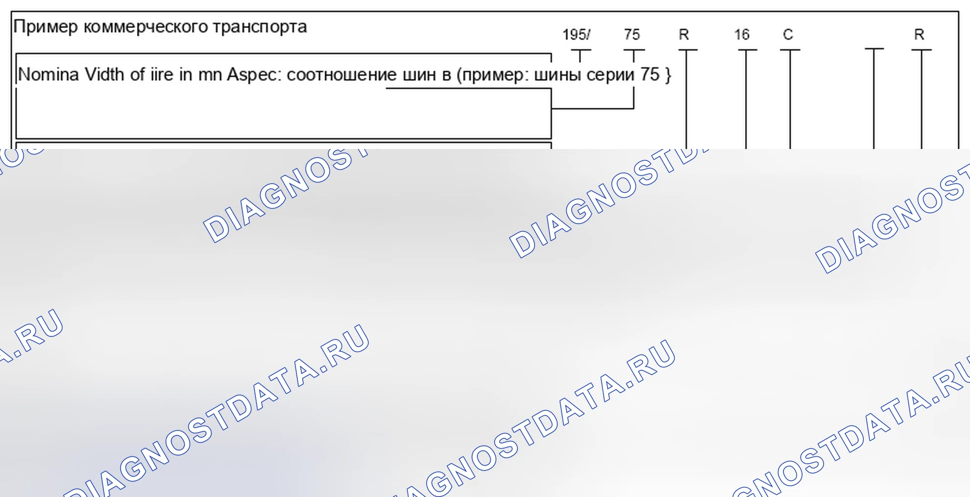 Рис. 126. Kia Soul I