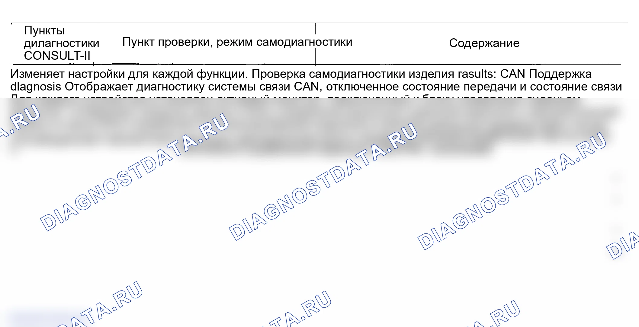 Рис. 240: ФУНКЦИЯ CONSULT-II. Infiniti FX45 I