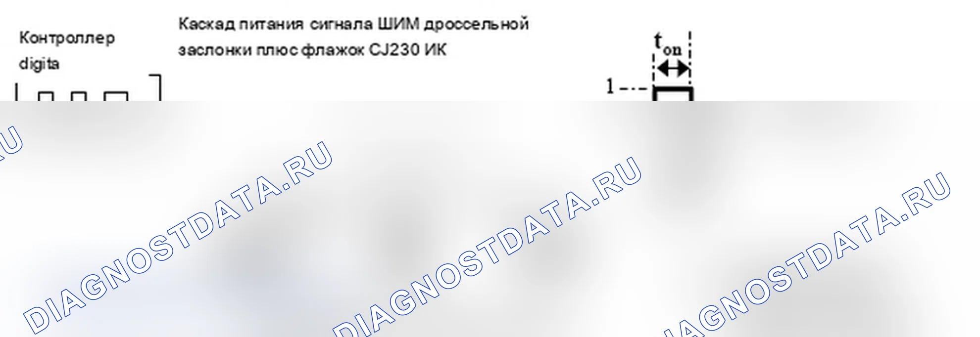Рис. 135: 23 Блок управления дроссельной заслонкой. MINI Cooper I