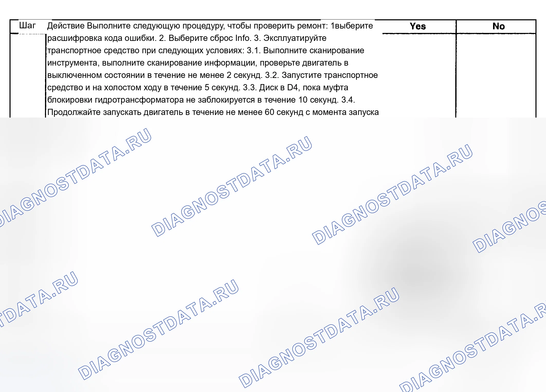 Рис. 676. Chevrolet Silverado 1500 HD 