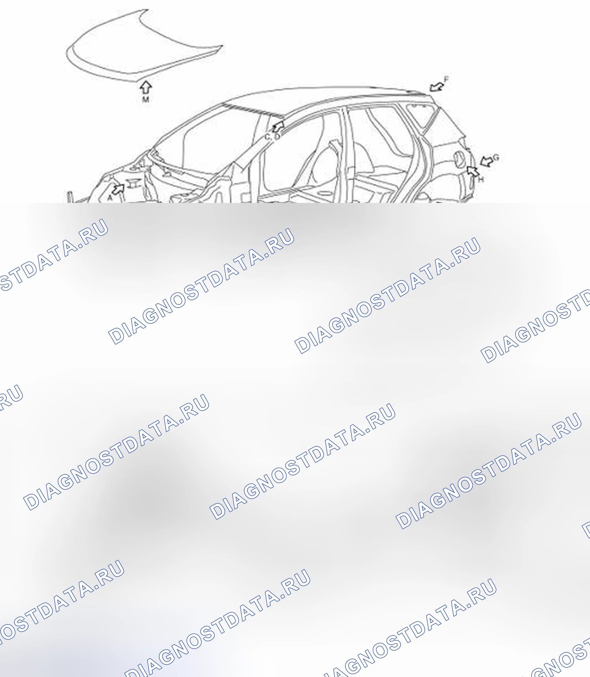 Рис. 4: Описание наружных кузовных панелей. Honda Inspire I