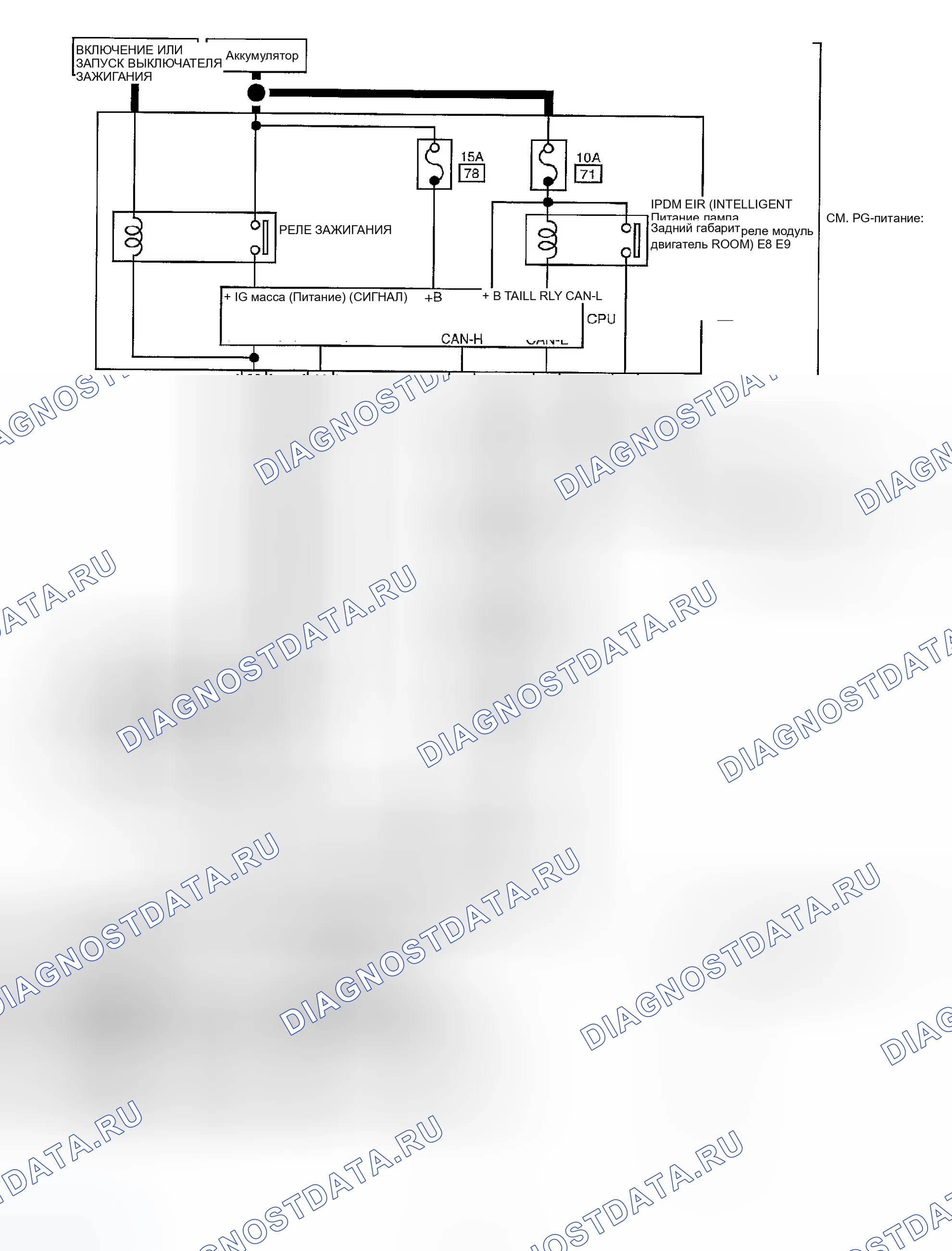 Рис. 93. Infiniti FX35 I
