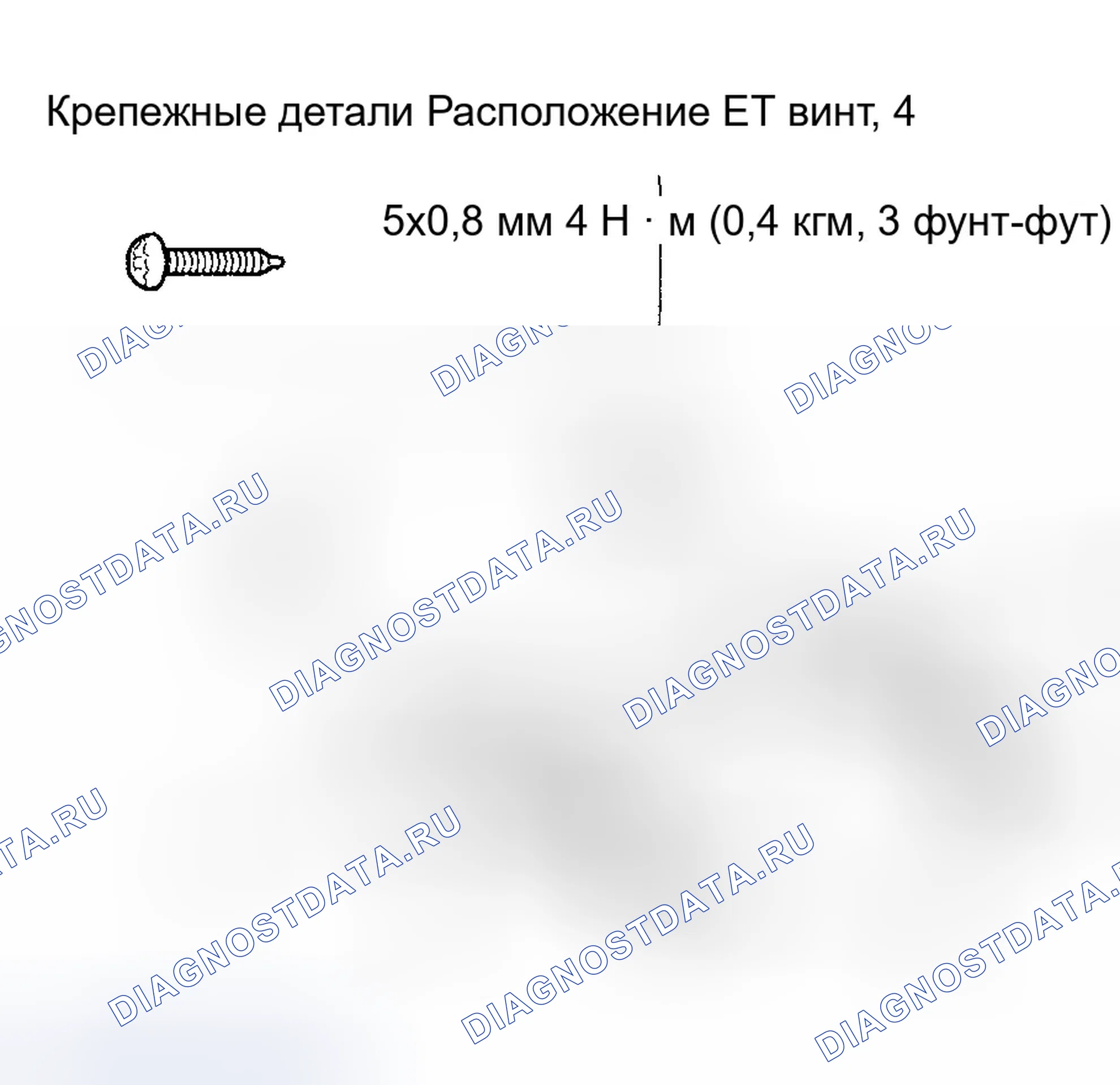 Рис. 8. Honda Odyssey II