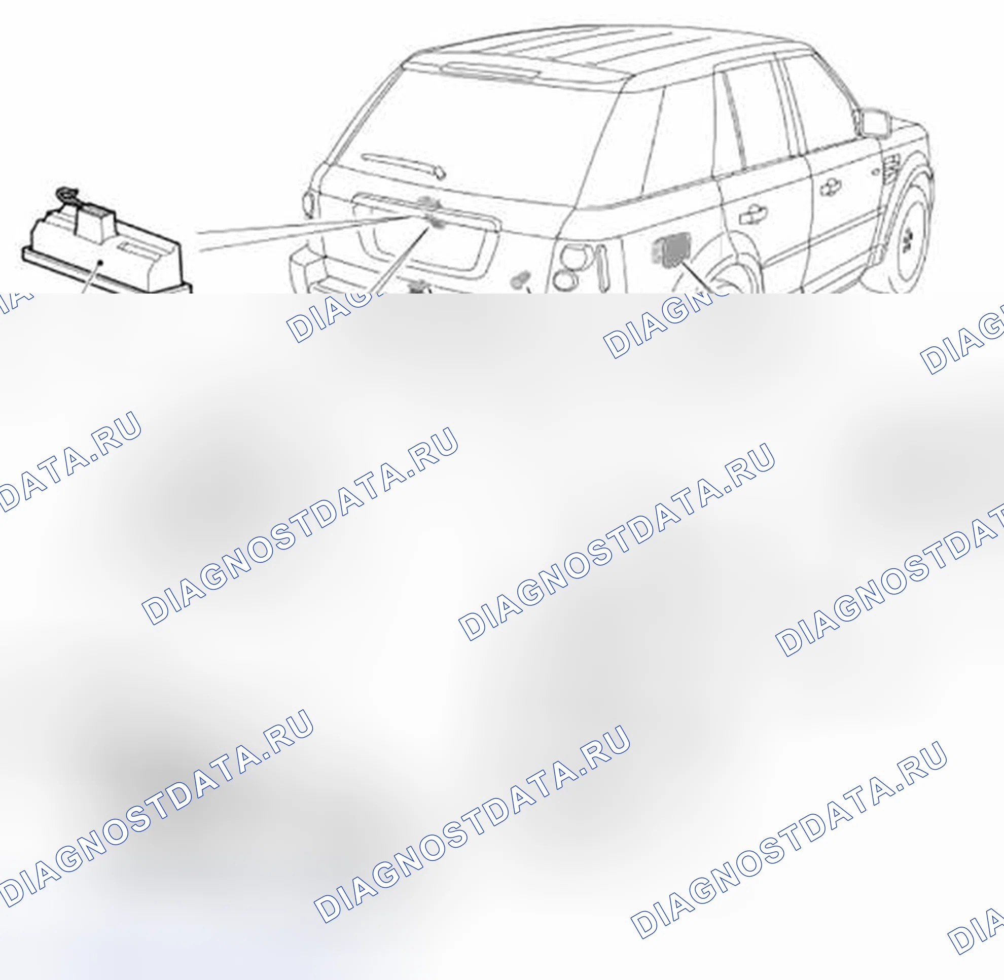 Рис. 1. Land Rover Range Rover Sport L320