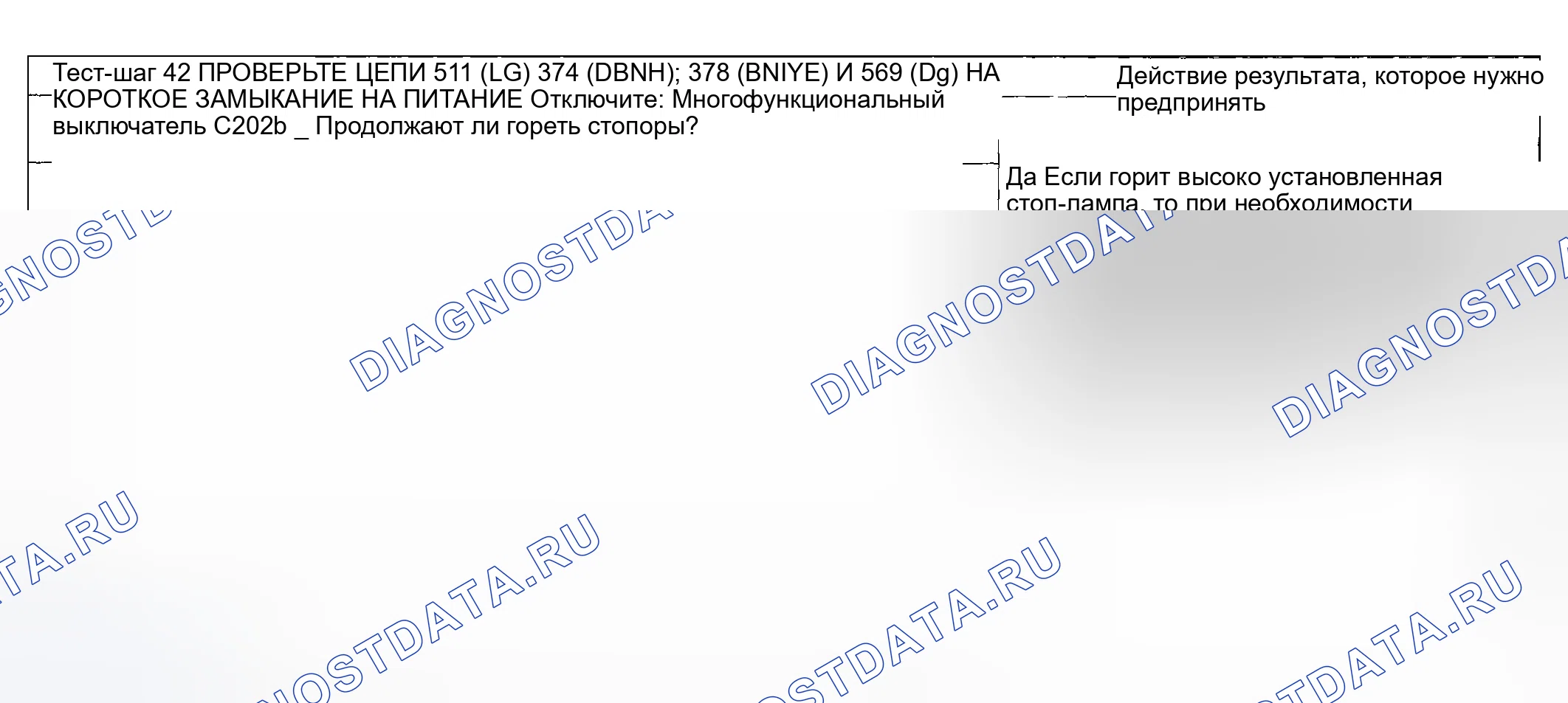 Рис. 106. Hyundai ix20 I рестайлинг