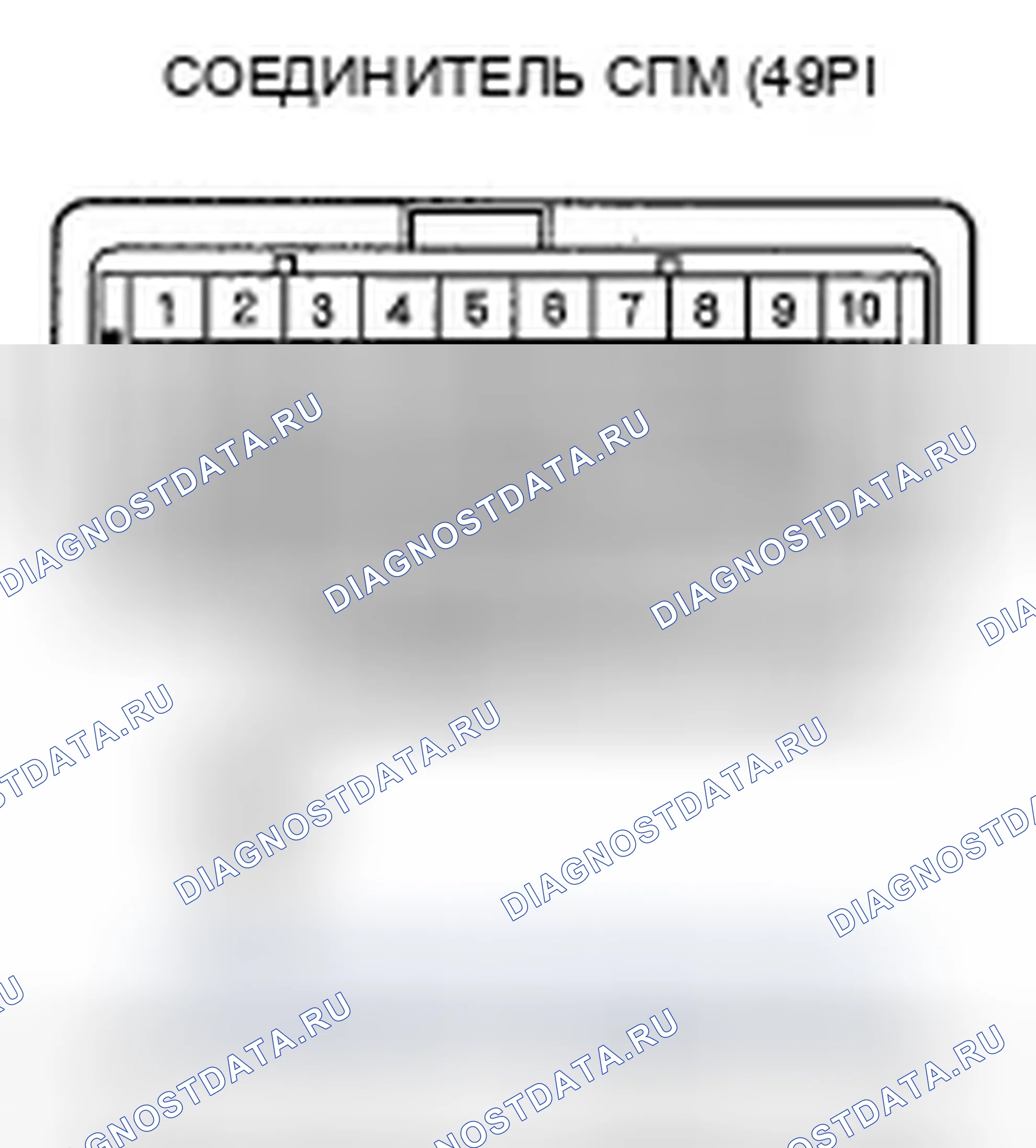 Рис. 131. Honda Odyssey IV