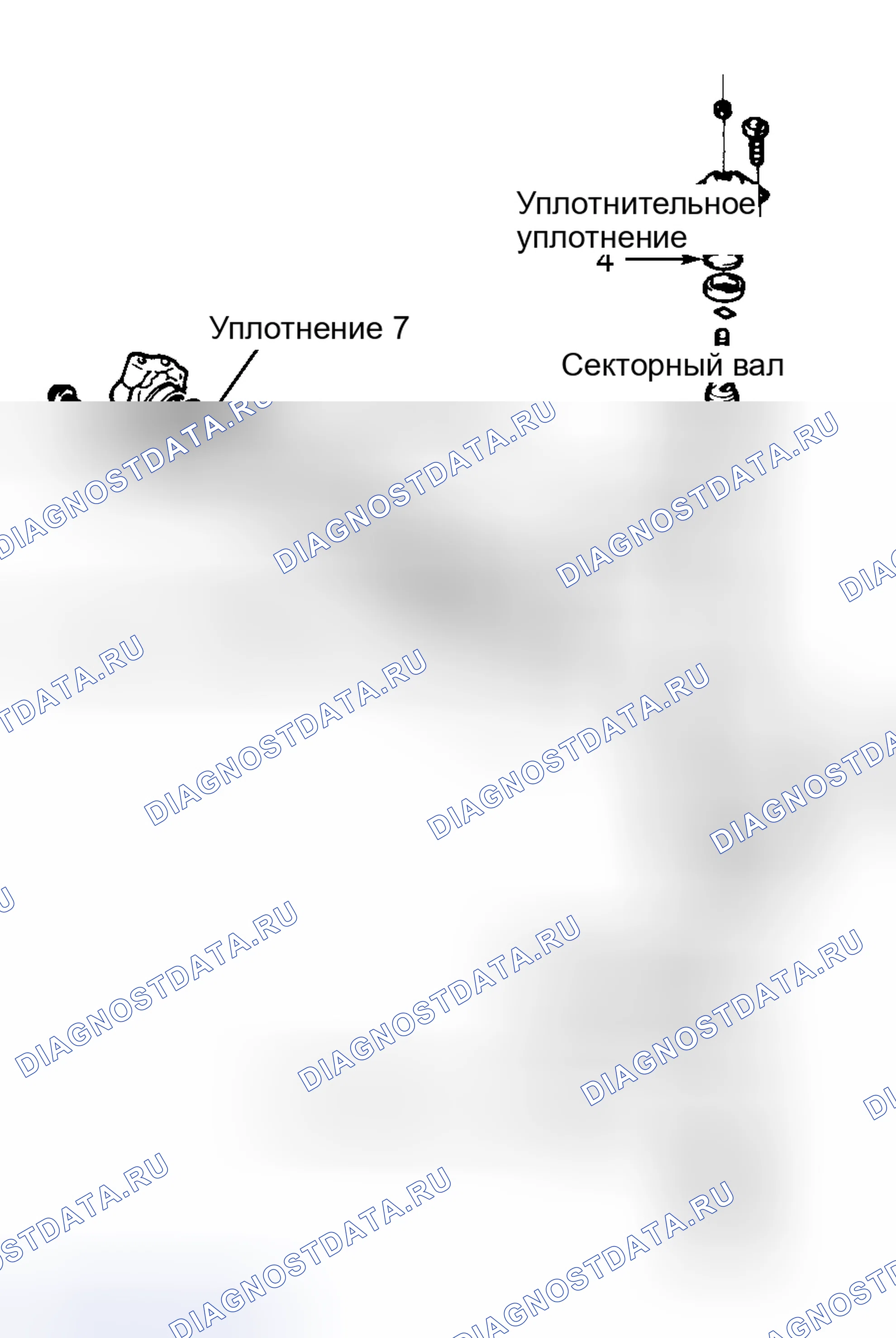 Рис. 5. Kia Sportage I