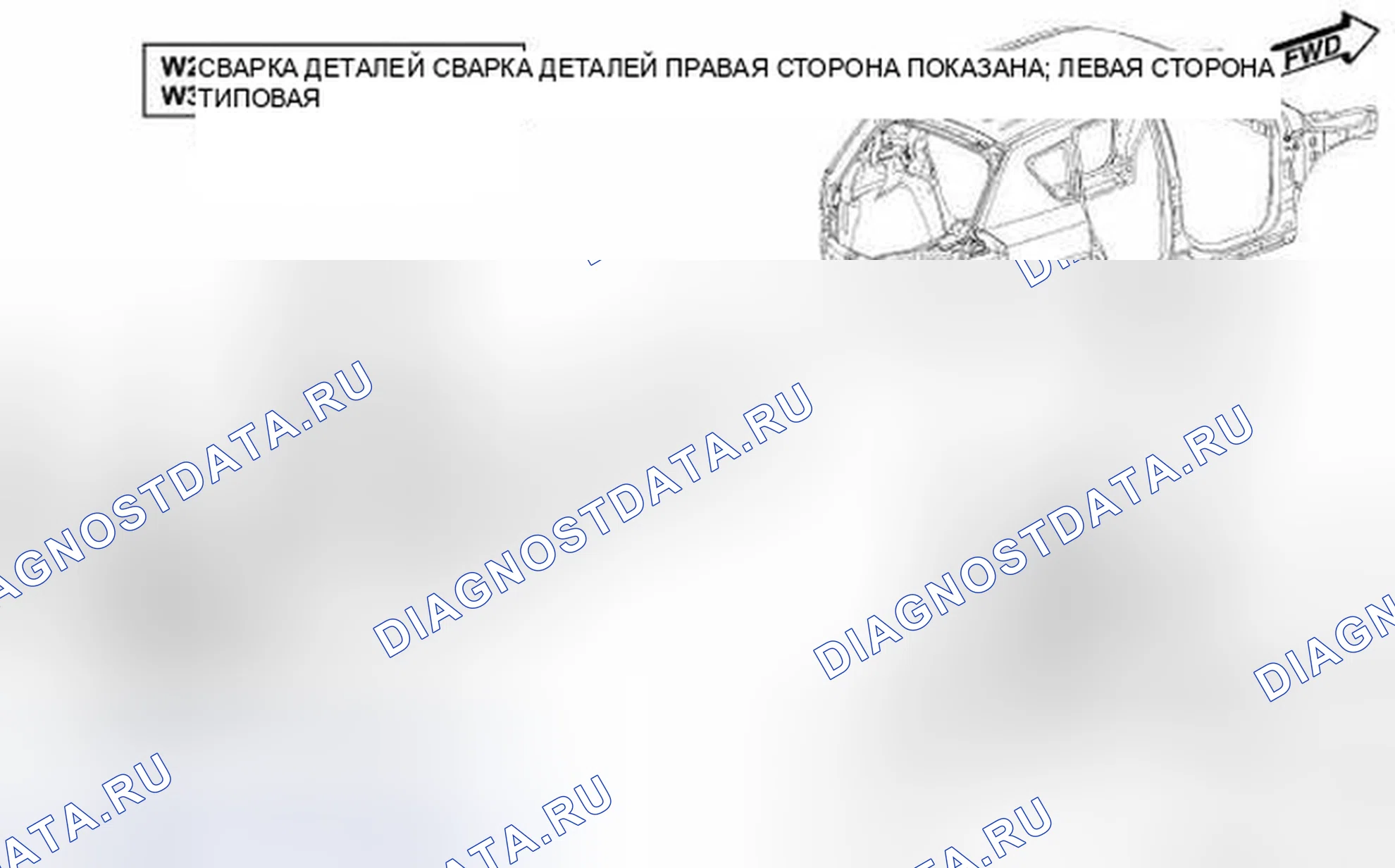 Рис. 208. Hyundai IONIQ 5 I