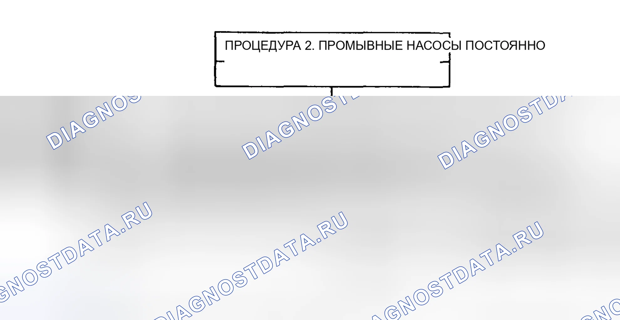 Рис. 3: ПРОЦЕДУРА 2. GMC Cab & Chassis R2500 