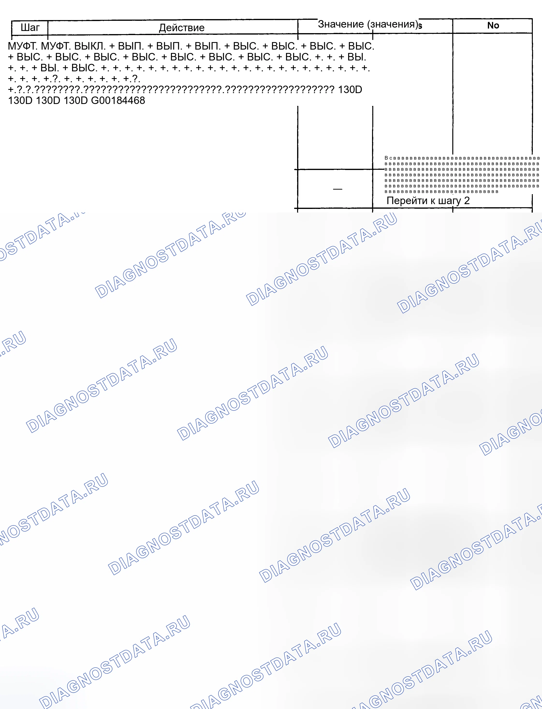 Рис. 81. Mercedes-Benz Citan W420