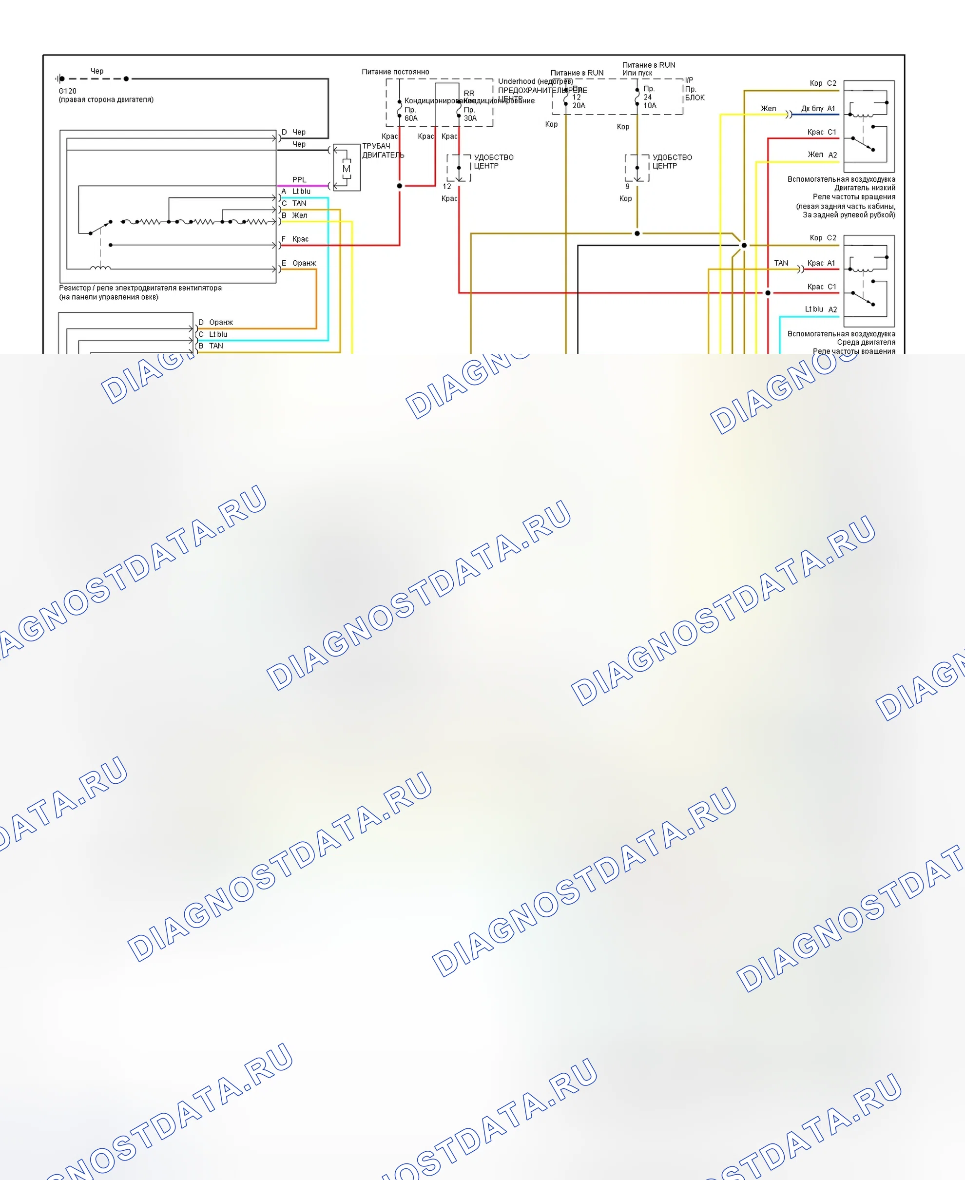 Рис. 11: Схема подключения ручной системы A / C-отопитель (грузовой фургон). Chevrolet Chevy Van G3500 