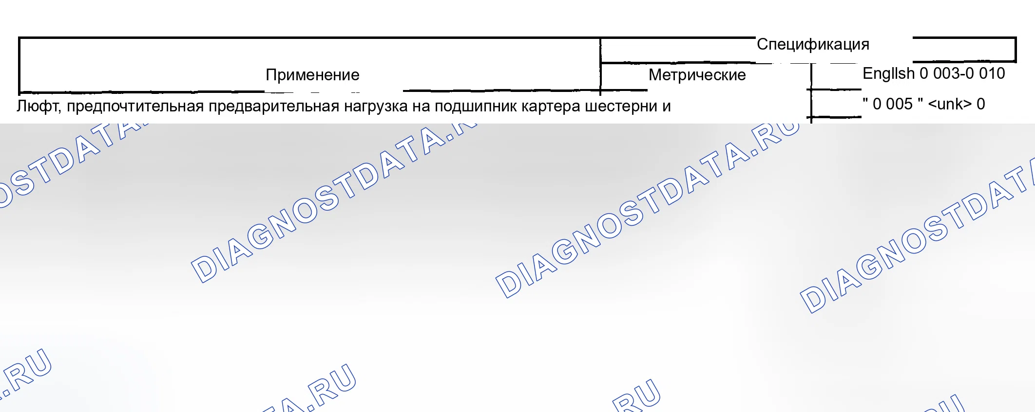 Рис. 223. Chevrolet Suburban K1500 GMT800