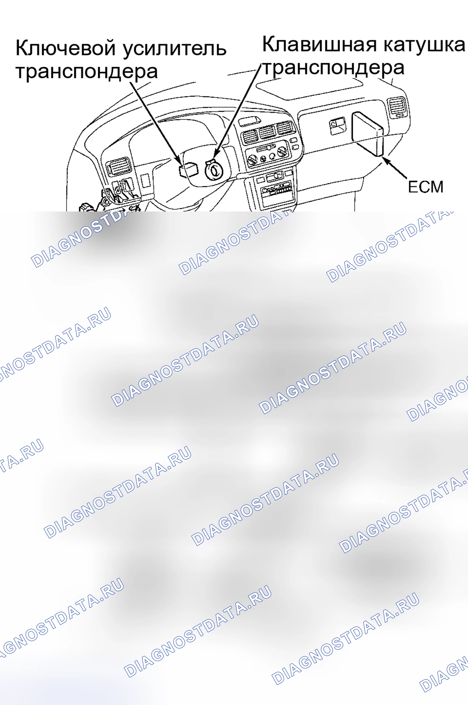 Рис. 50. Toyota Sienna I
