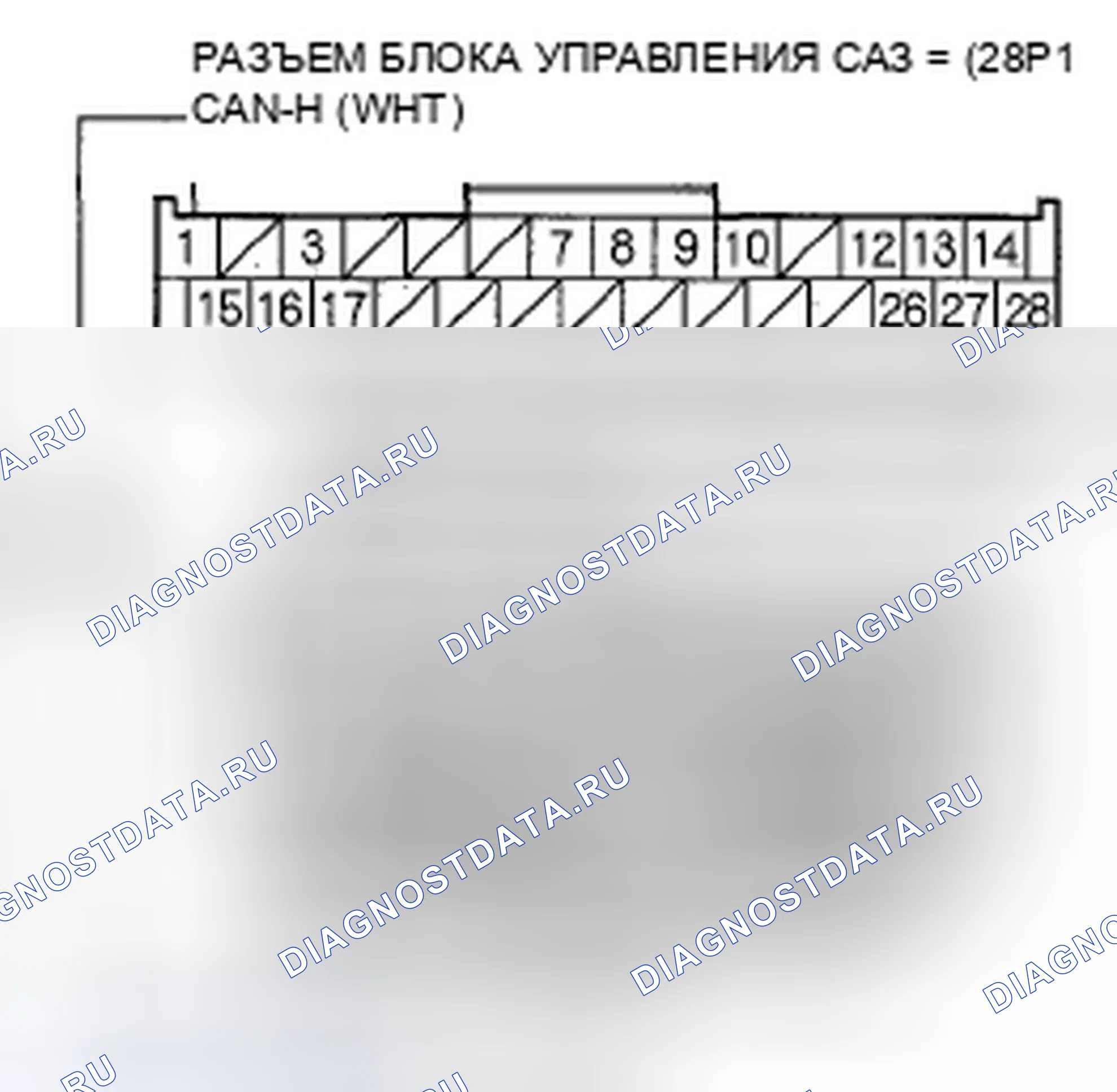 Рис. 53: расшифровка кода ошибки 21-01: Чрезмерное изменение сигнала скорости автомобиля (регулярная диагностика); расшифровка кода ошибки 21-02: Сравнение b. Honda Civic VIII